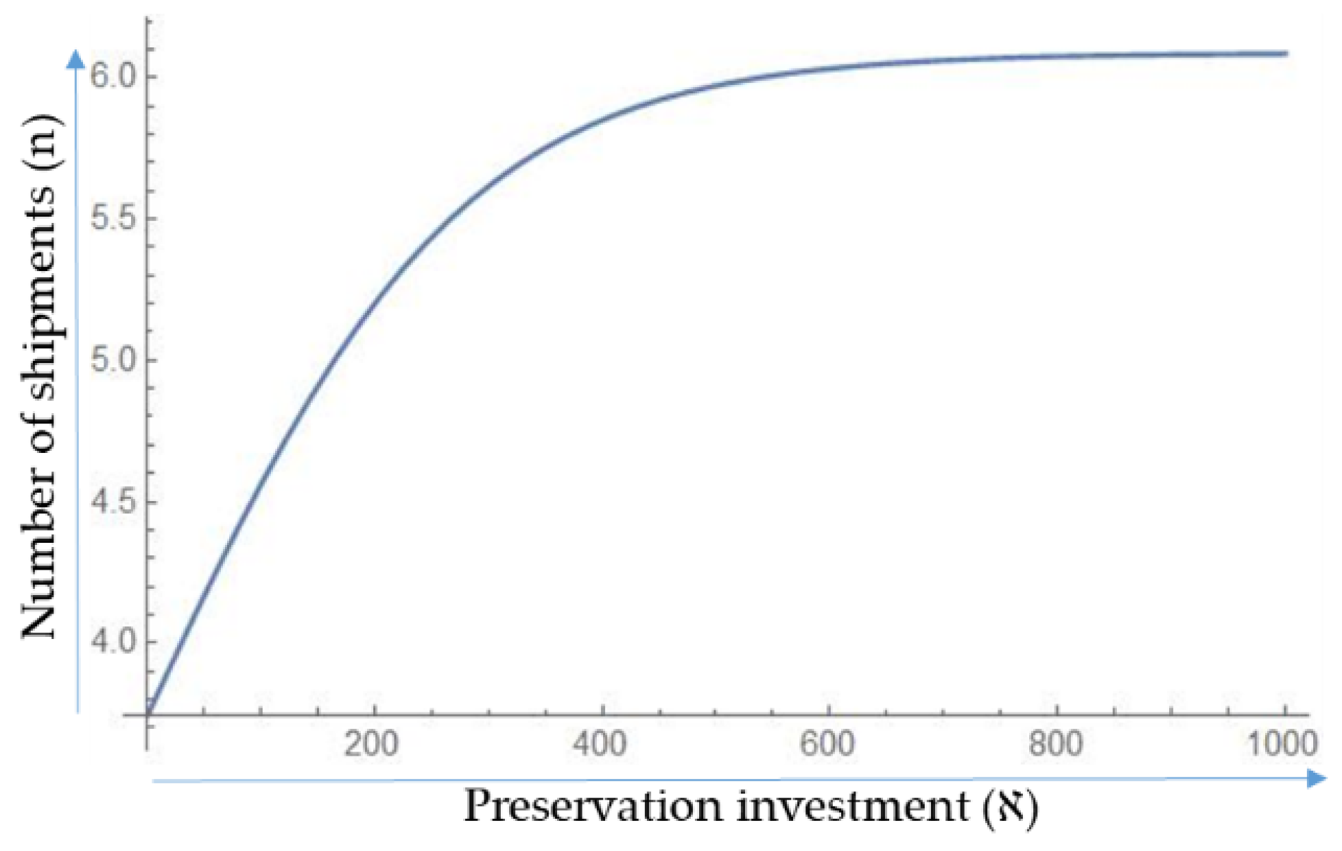 Mathematics 07 00189 g011