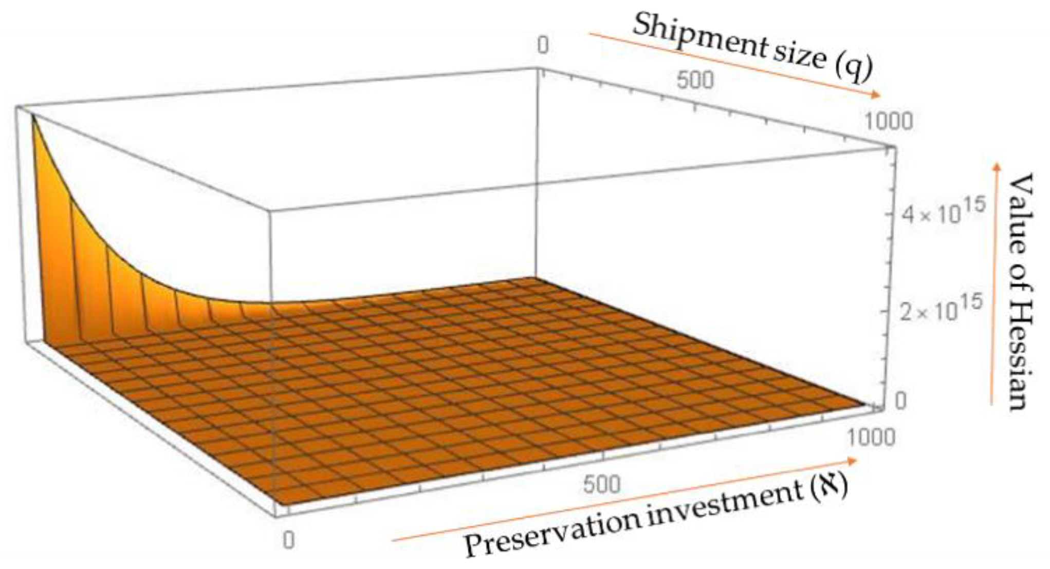 Mathematics 07 00189 g0a1