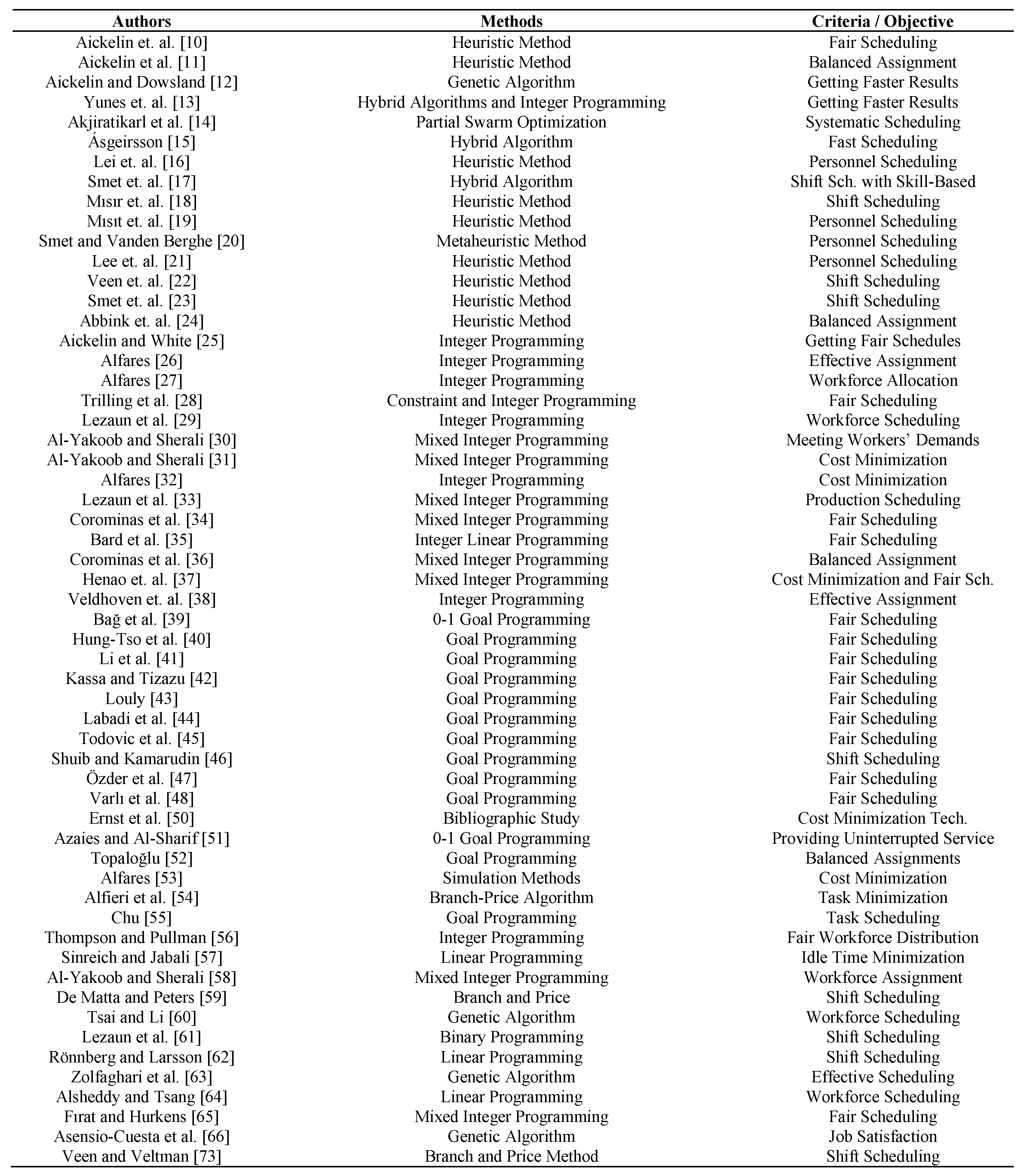 Mathematics 07 00192 g002