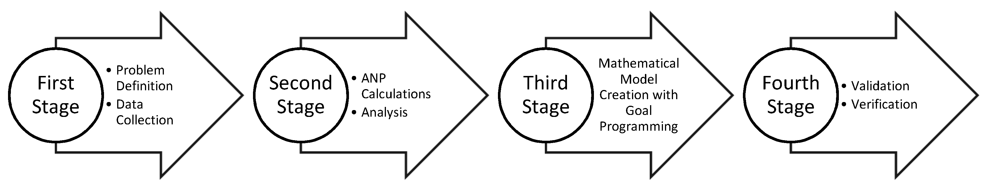 Mathematics 07 00192 g003