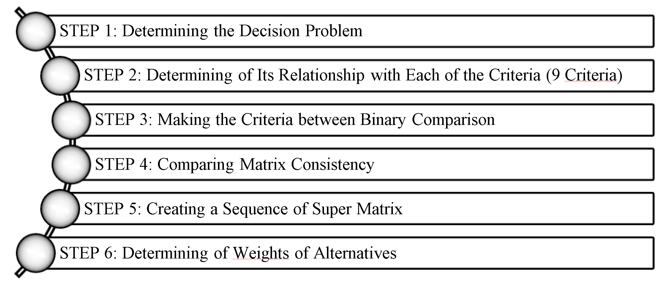 Mathematics 07 00192 g004