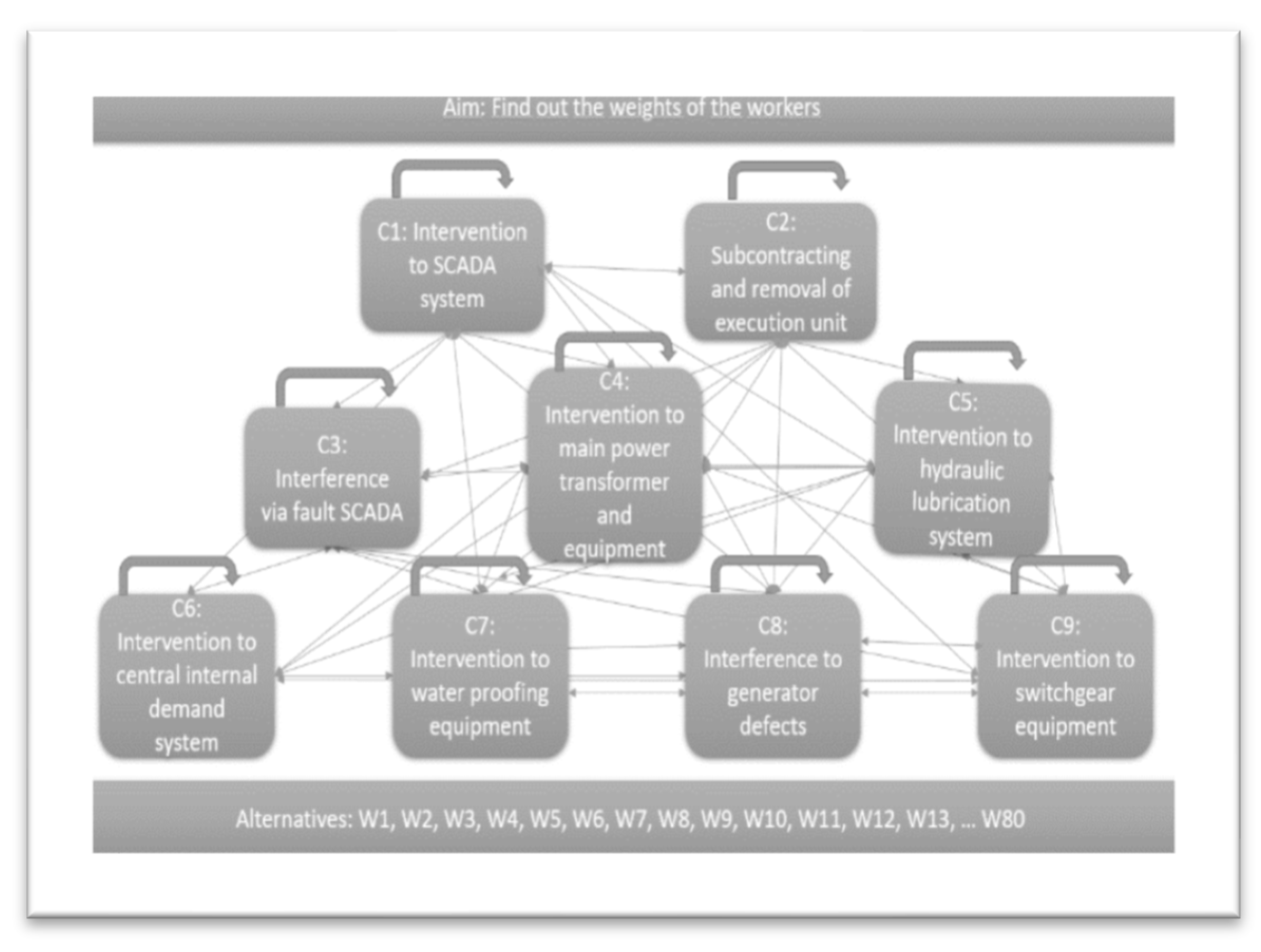 Mathematics 07 00192 g005