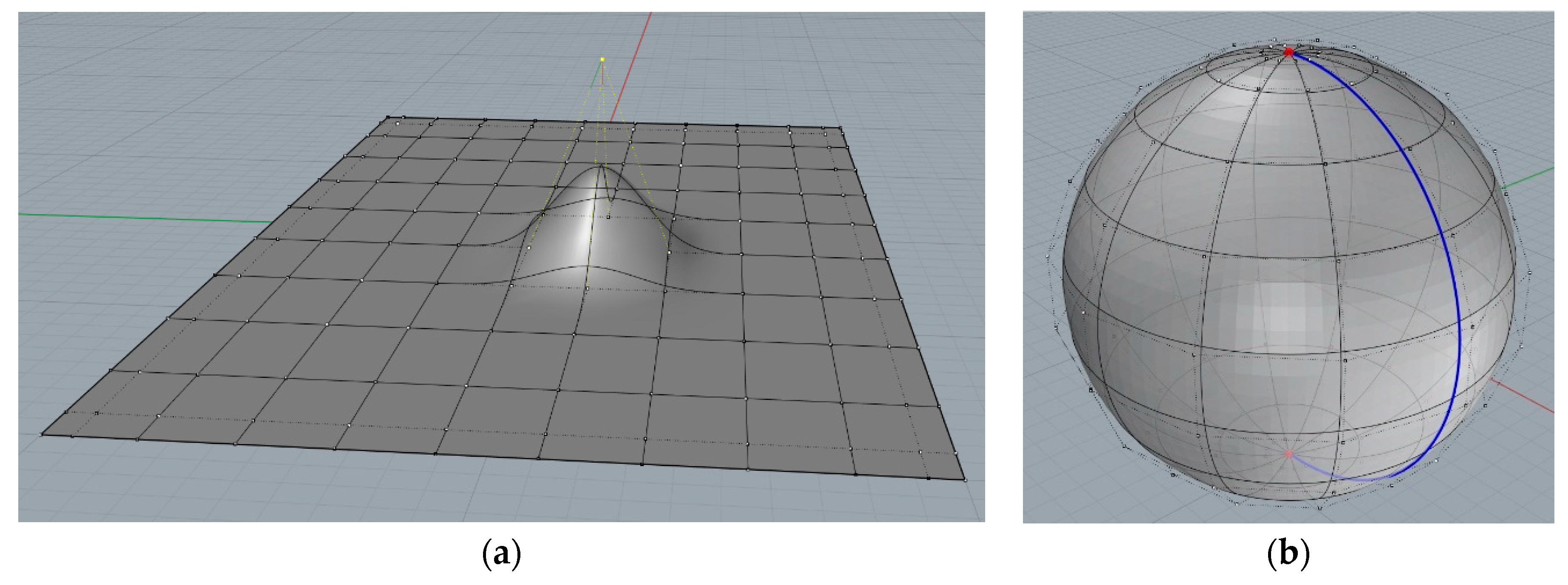 Mathematics 07 00197 g003