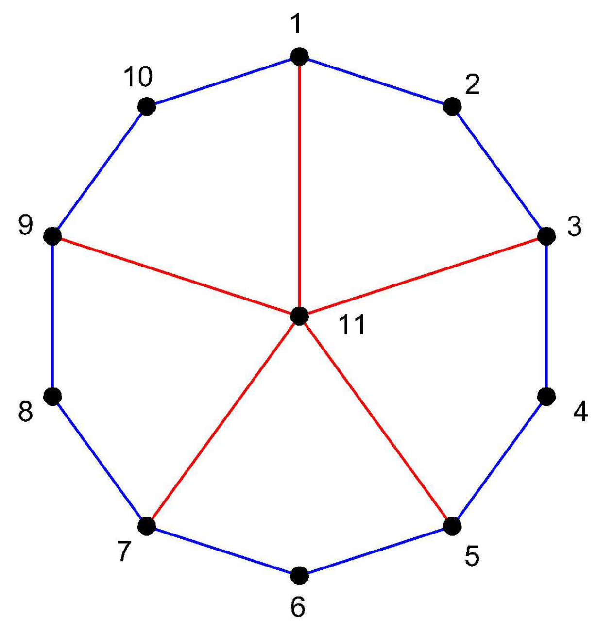 Mathematics 07 00202 g004