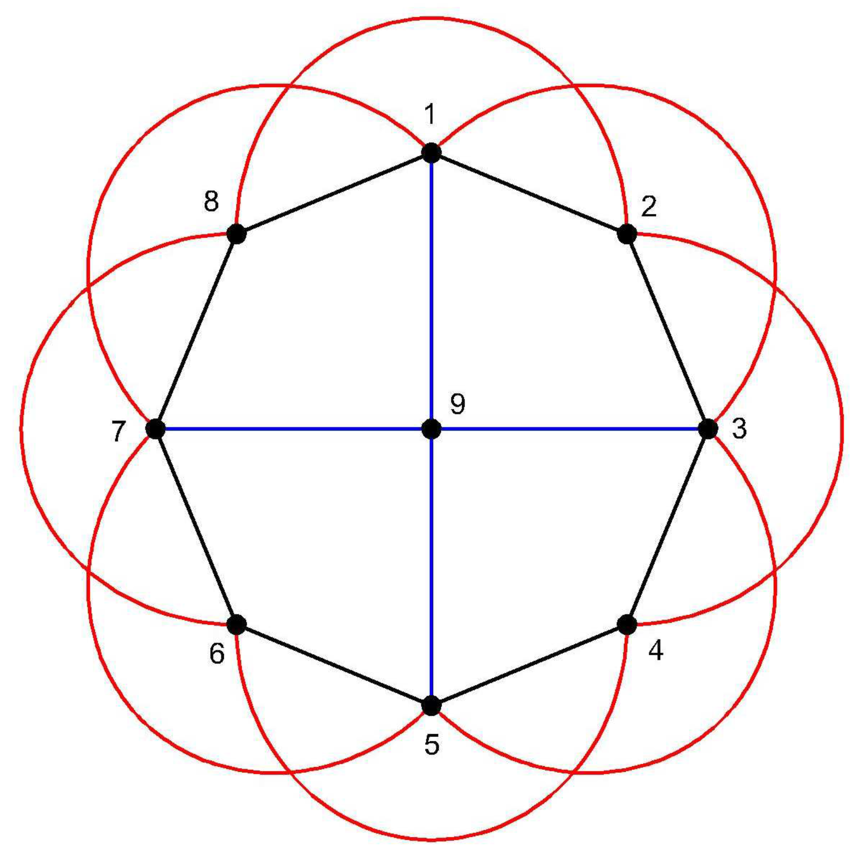 Mathematics 07 00202 g005