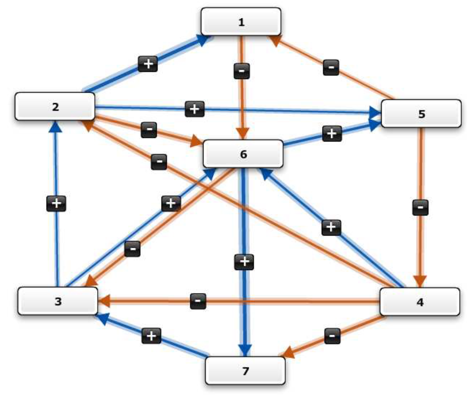 Mathematics 07 00208 g001 Mathematics 07 00208 g001