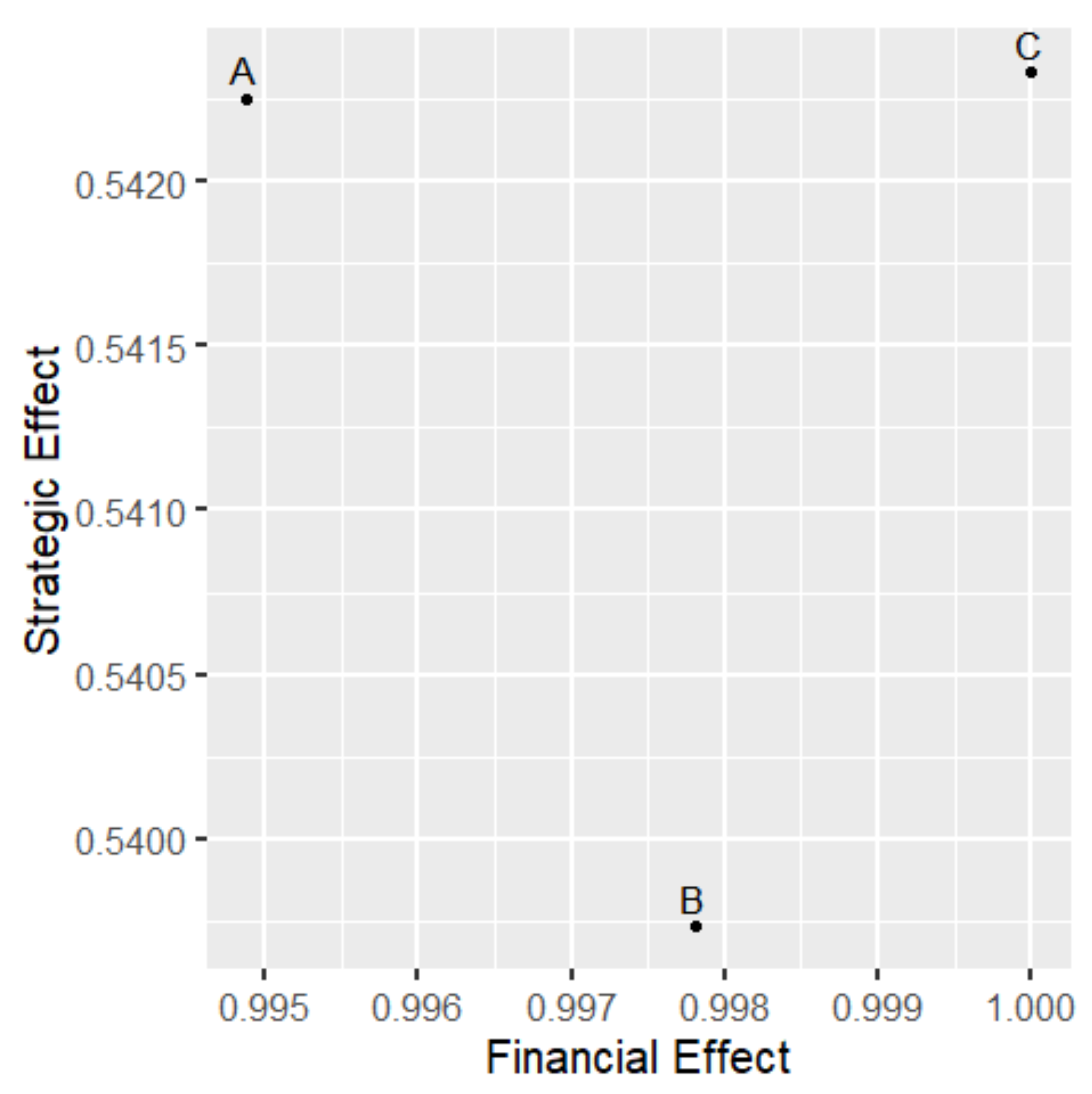 Mathematics 07 00208 g005 Mathematics 07 00208 g005