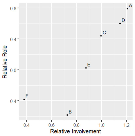 Mathematics 07 00208 g0a2