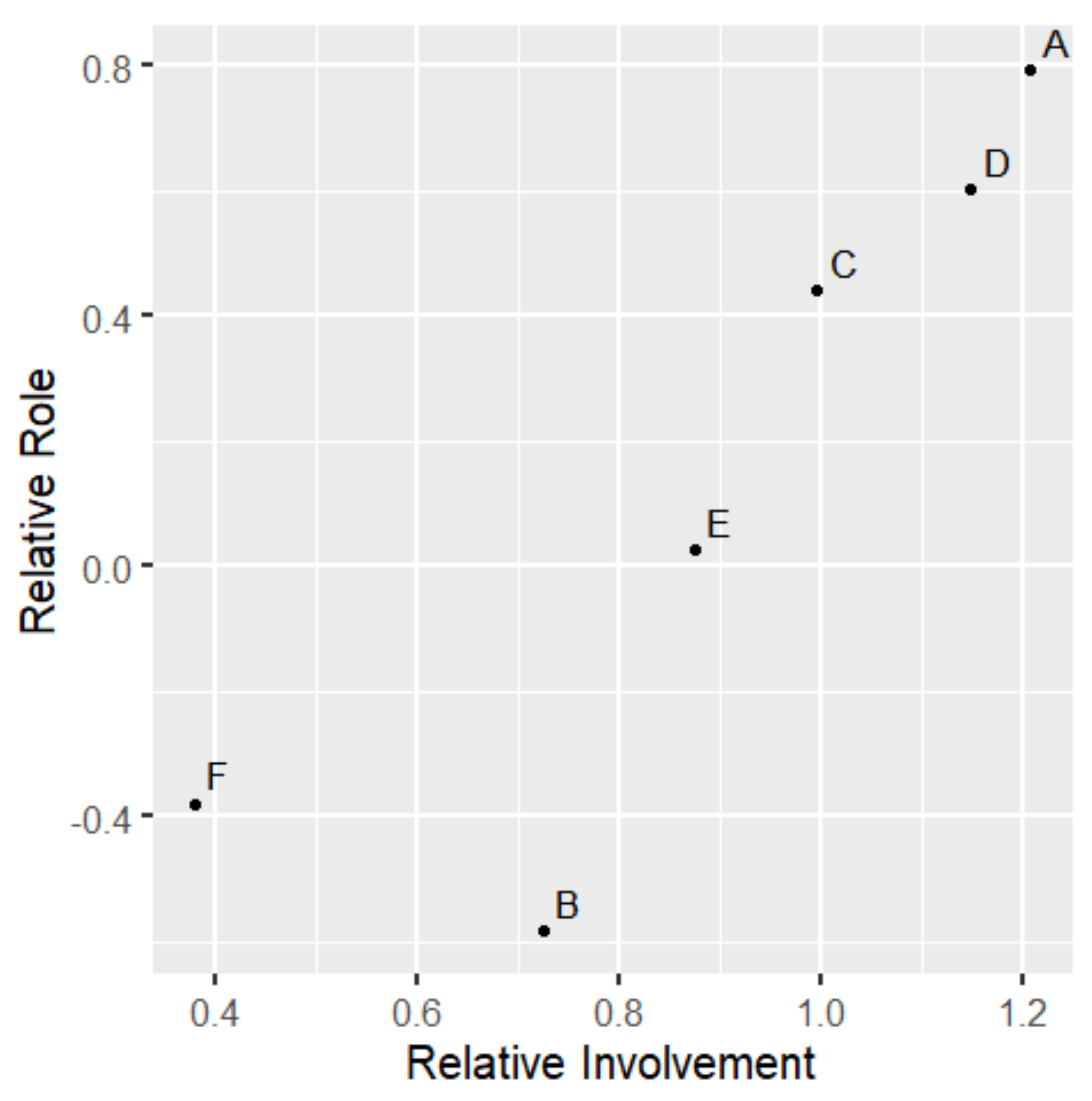 Mathematics 07 00208 g0a2 Mathematics 07 00208 g0a2