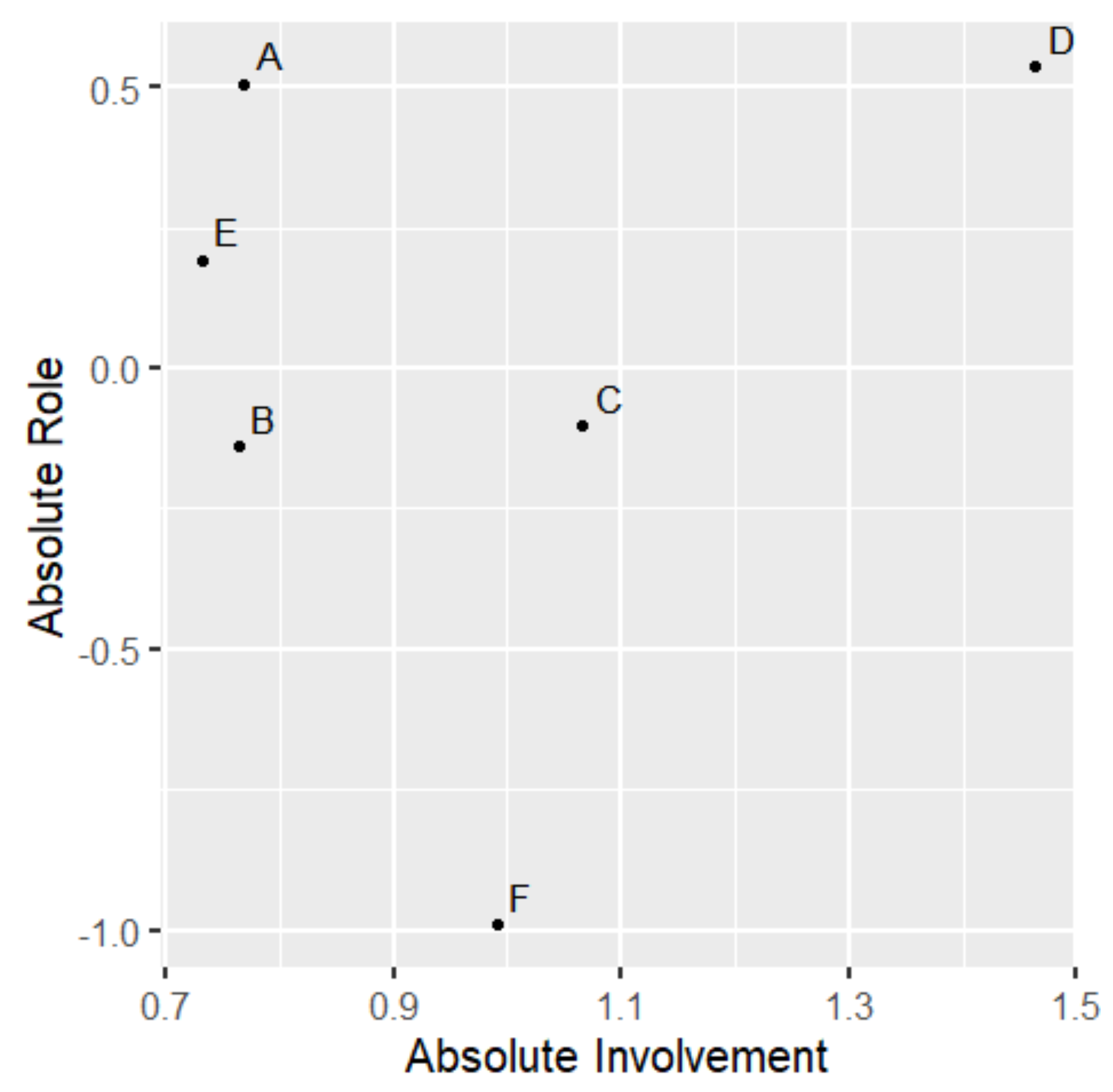 Mathematics 07 00208 g0a3 Mathematics 07 00208 g0a3