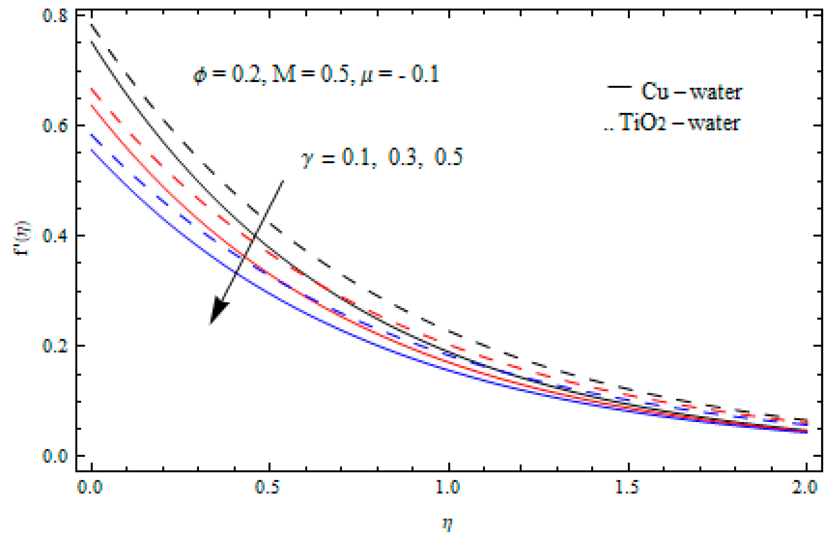 Mathematics 07 00220 g004