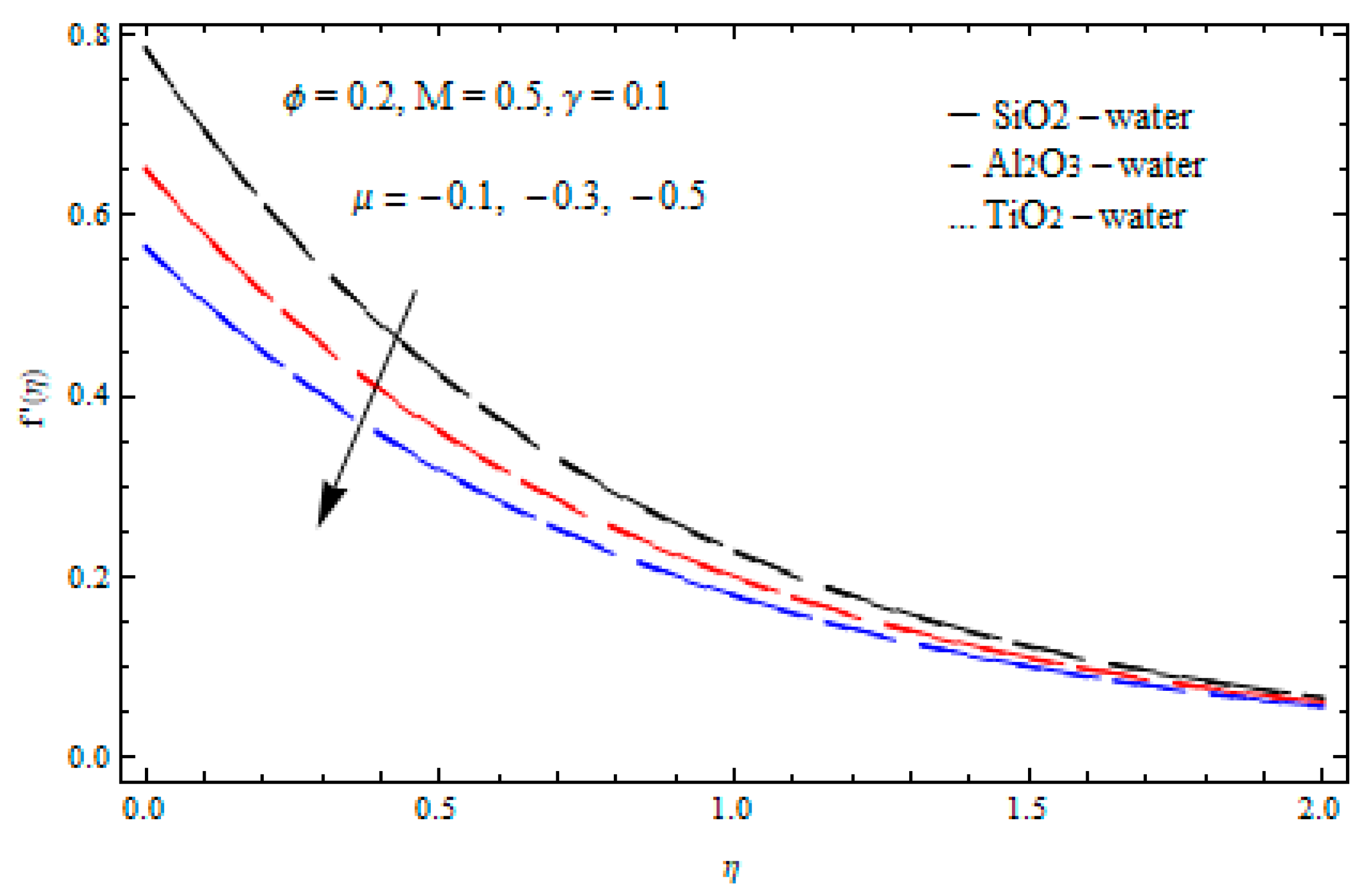 Mathematics 07 00220 g008