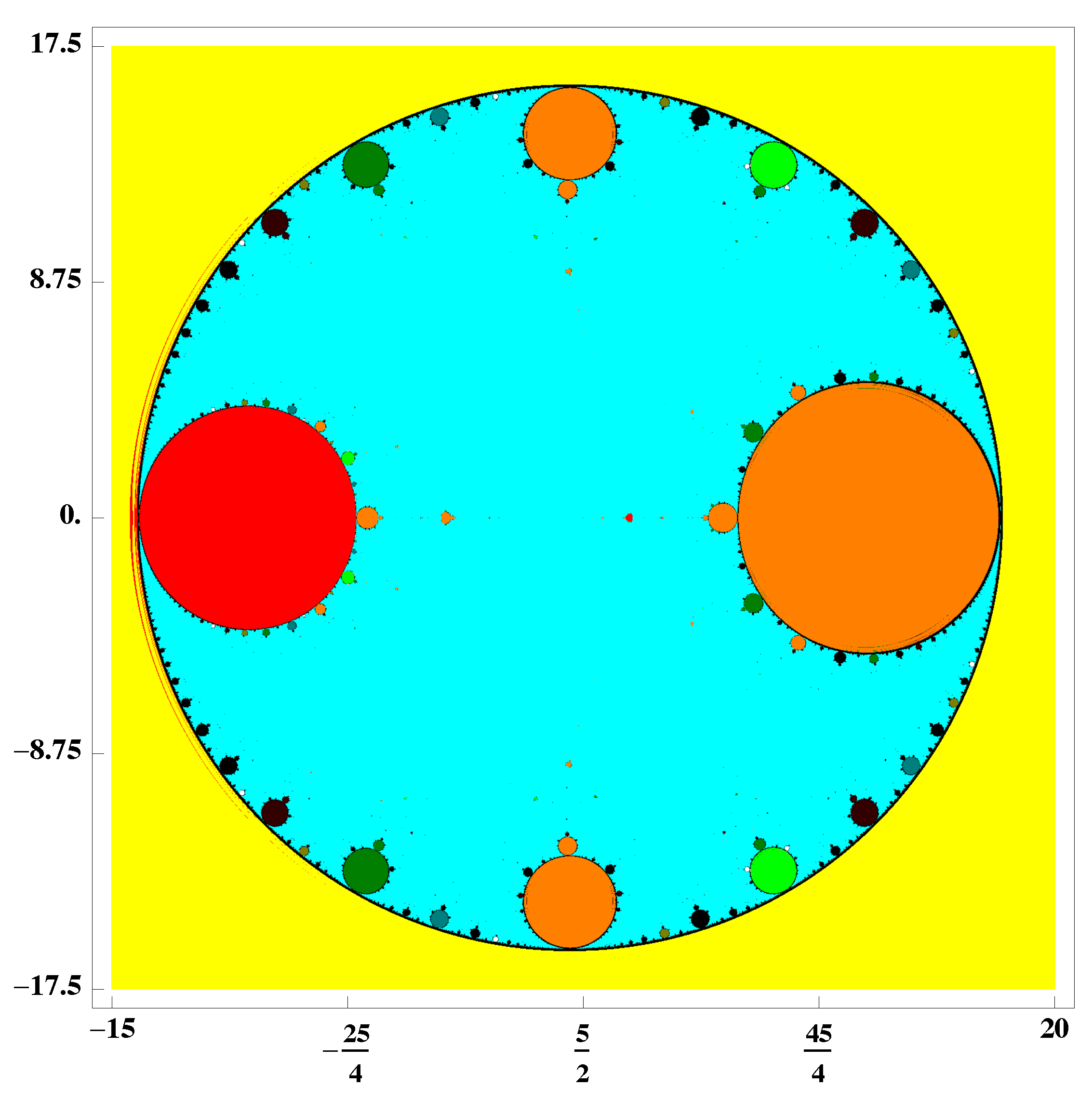 Mathematics 07 00225 g002