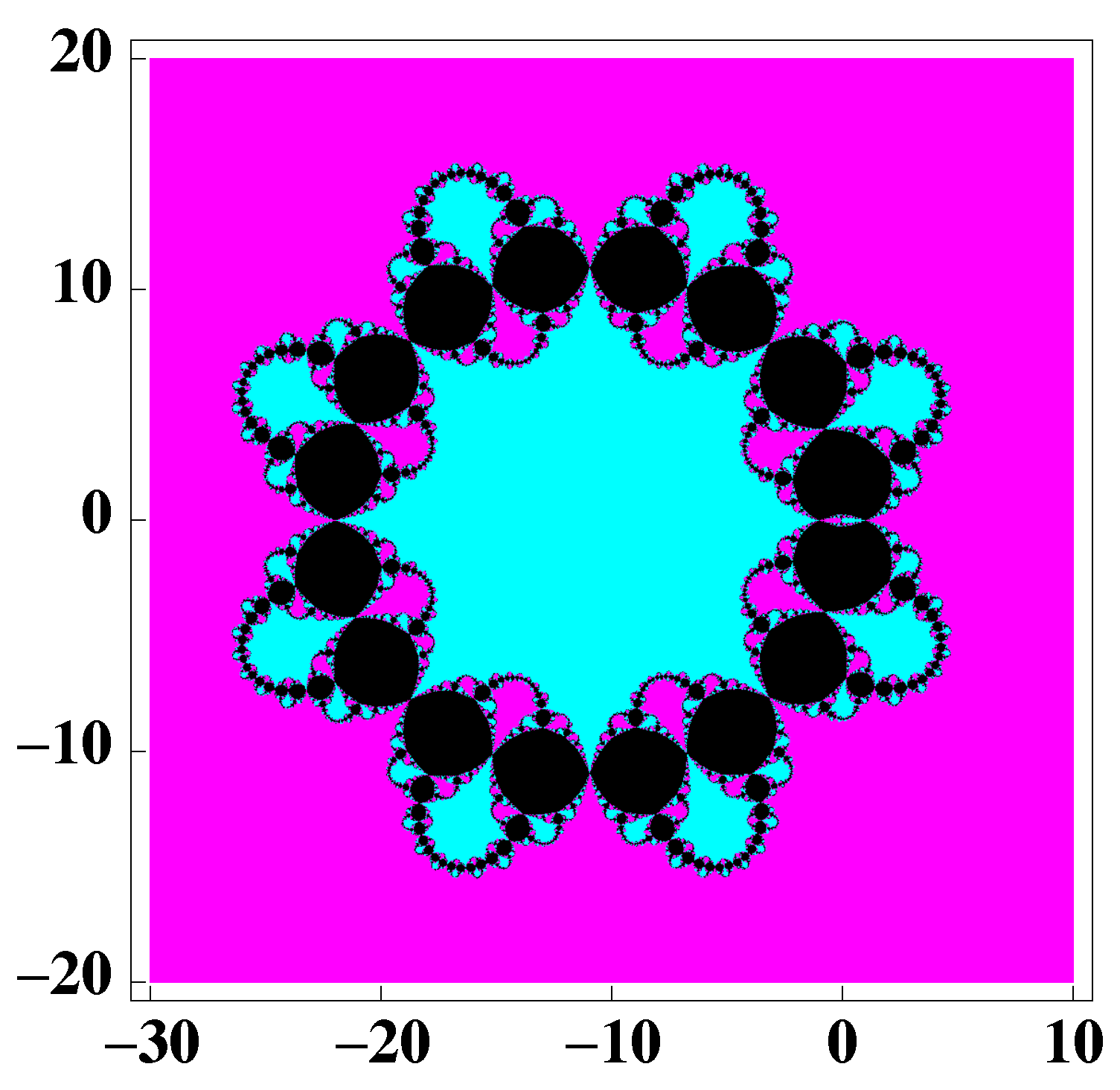 Mathematics 07 00225 g003