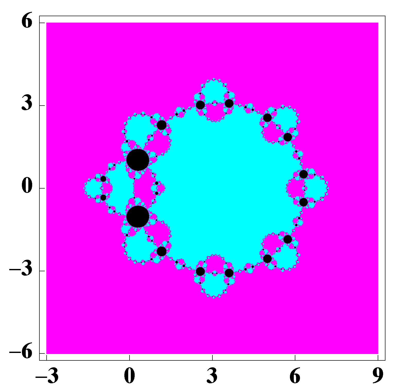 Mathematics 07 00225 g004