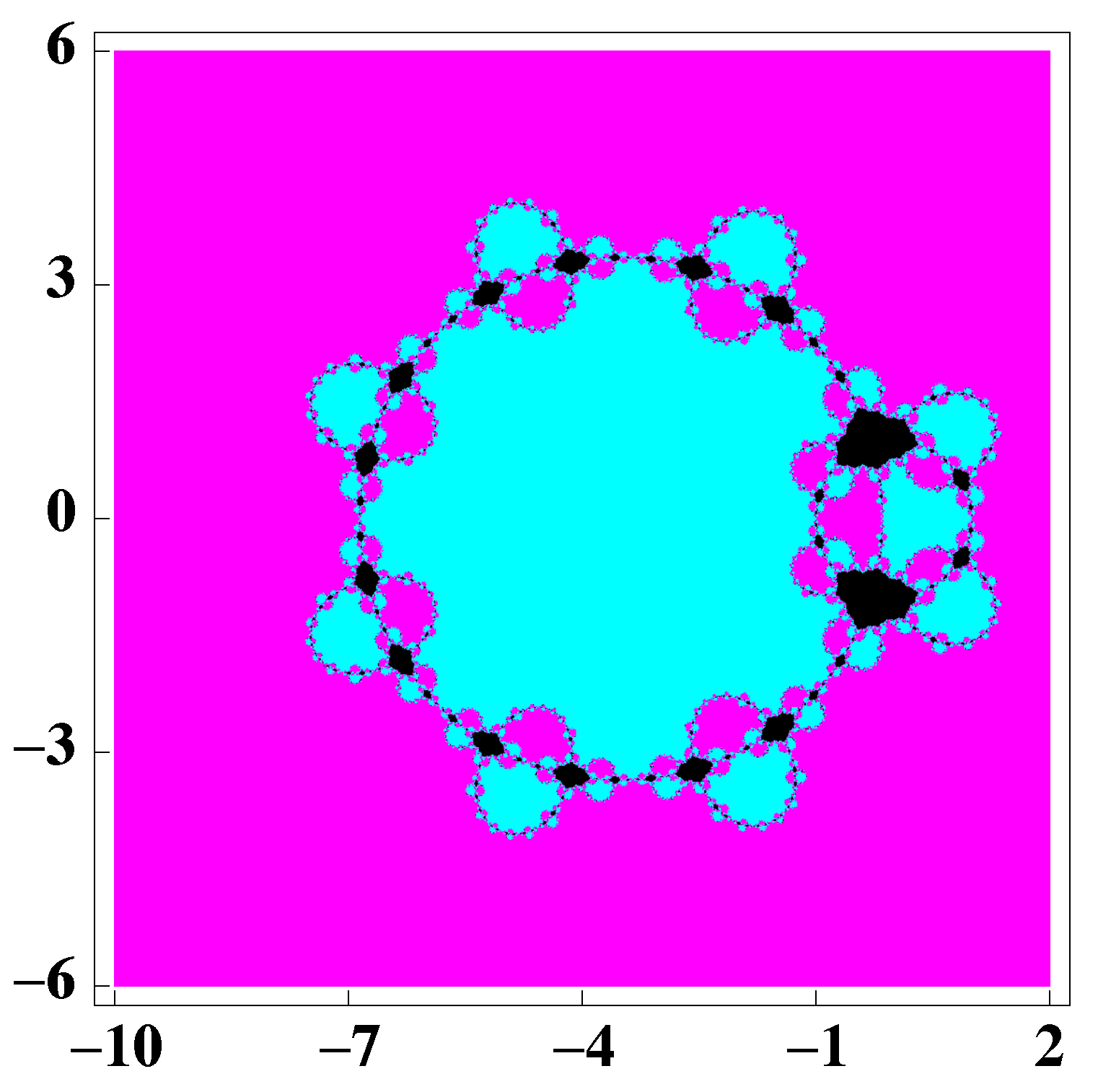 Mathematics 07 00225 g005