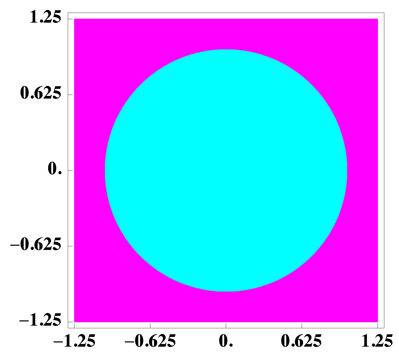 Mathematics 07 00225 g008