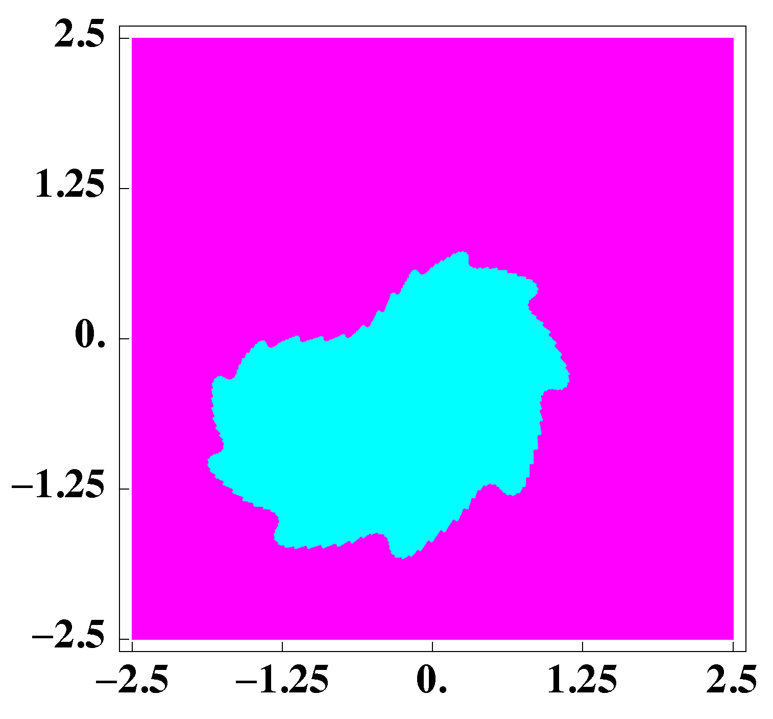 Mathematics 07 00225 g009