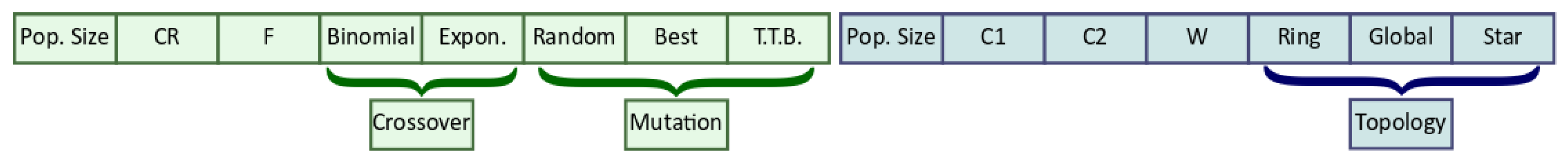 Mathematics 07 00232 g003