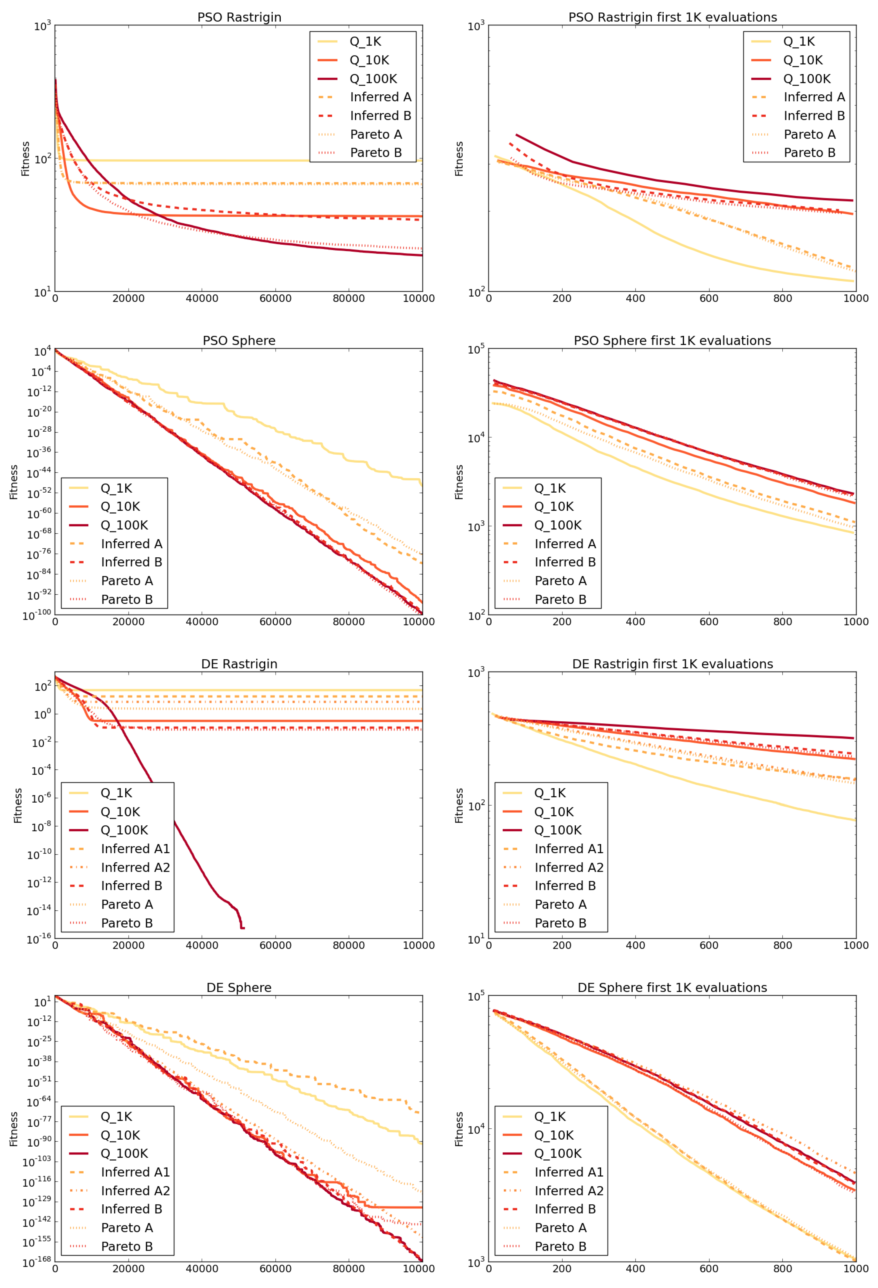 Mathematics 07 00232 g007