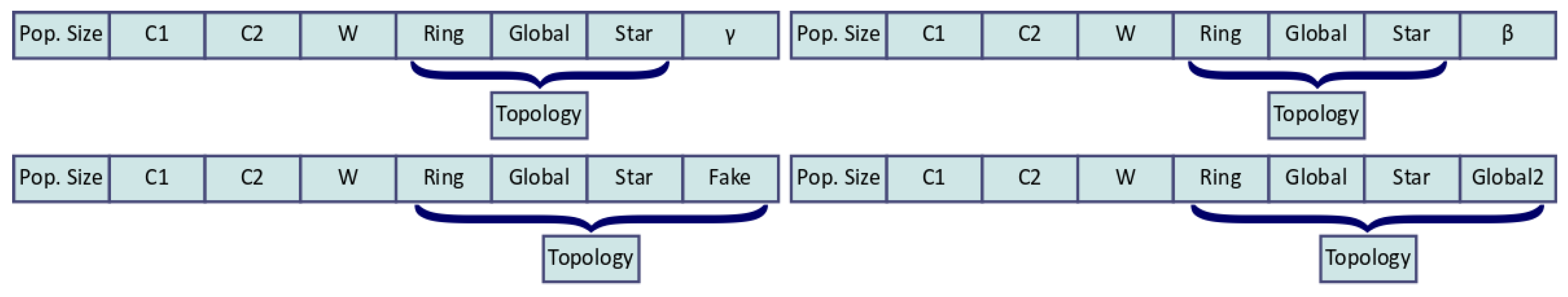 Mathematics 07 00232 g0a1