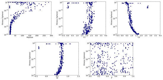 Mathematics 07 00232 g0a2