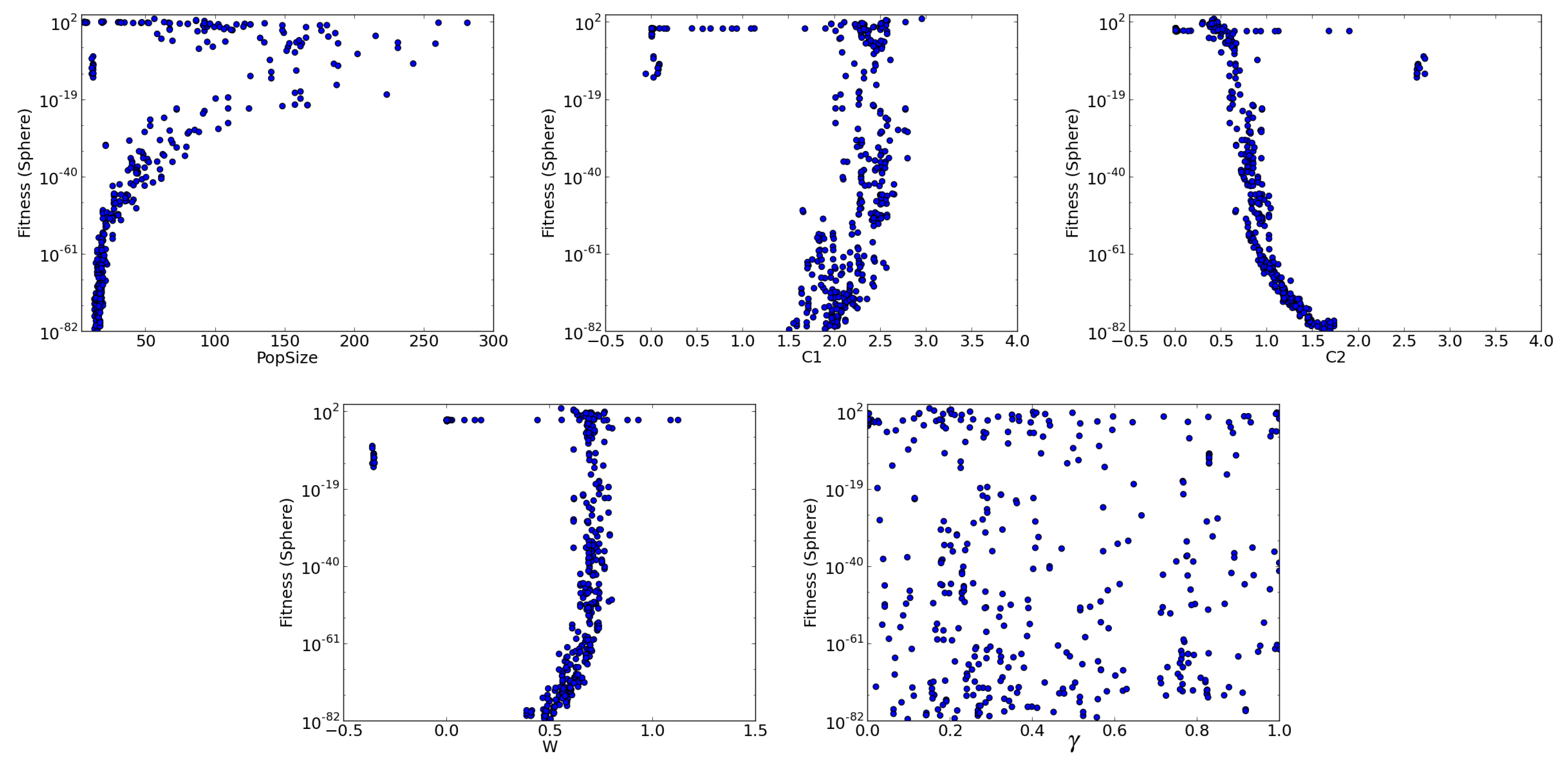Mathematics 07 00232 g0a2