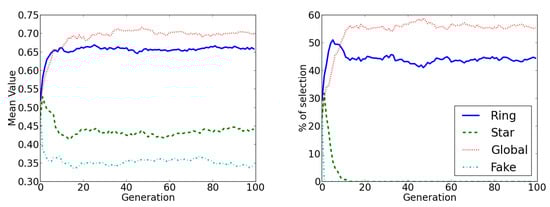 Mathematics 07 00232 g0a4