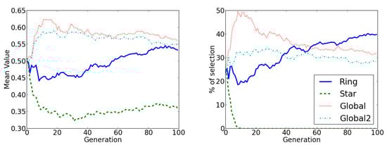 Mathematics 07 00232 g0a5