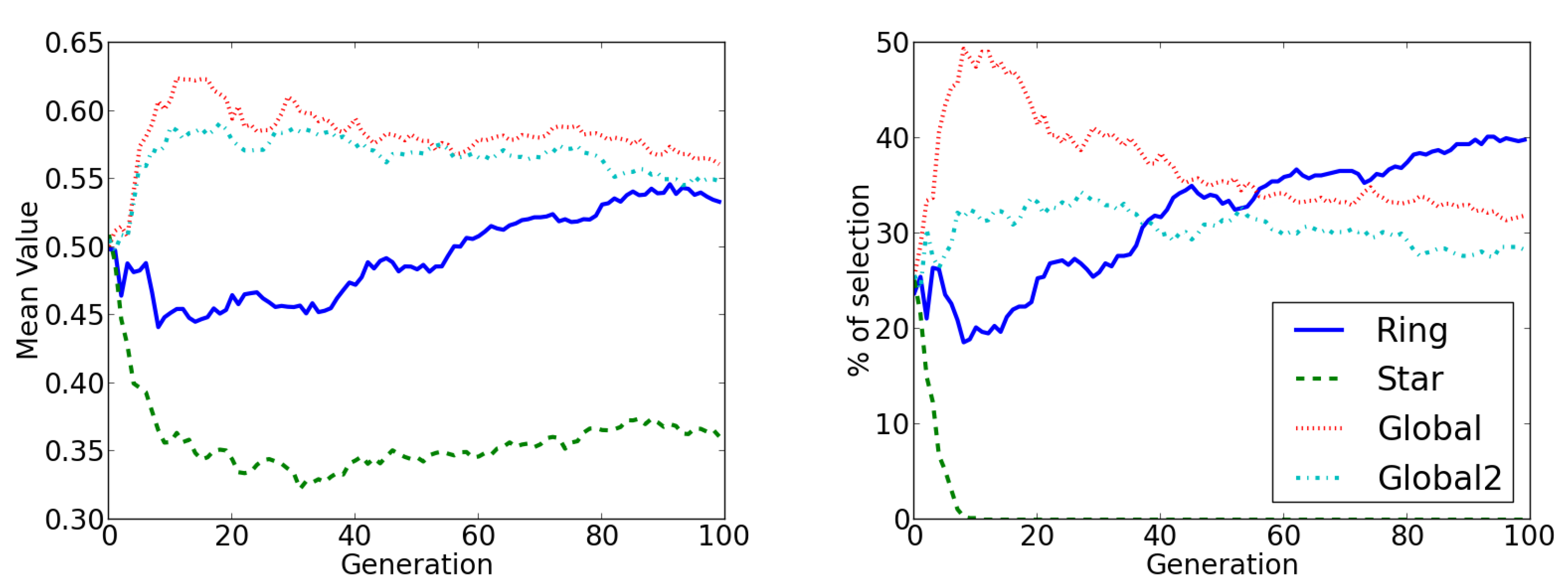 Mathematics 07 00232 g0a5