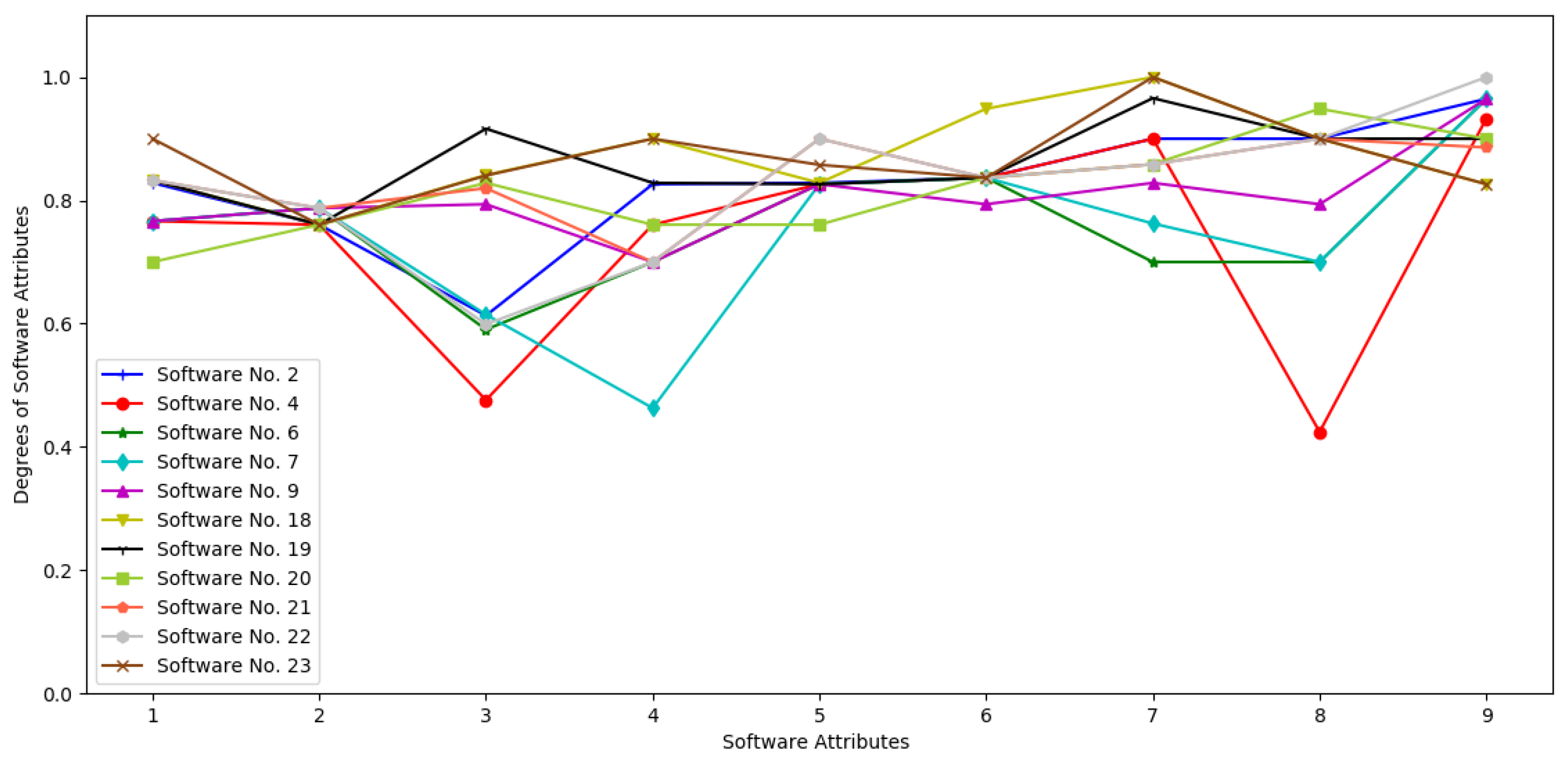 Mathematics 07 00237 g001