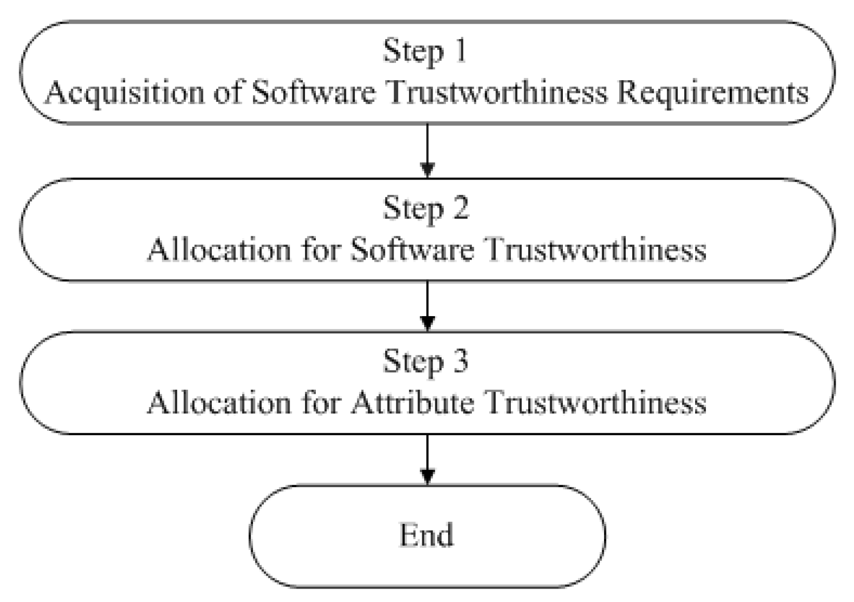 Mathematics 07 00237 g003