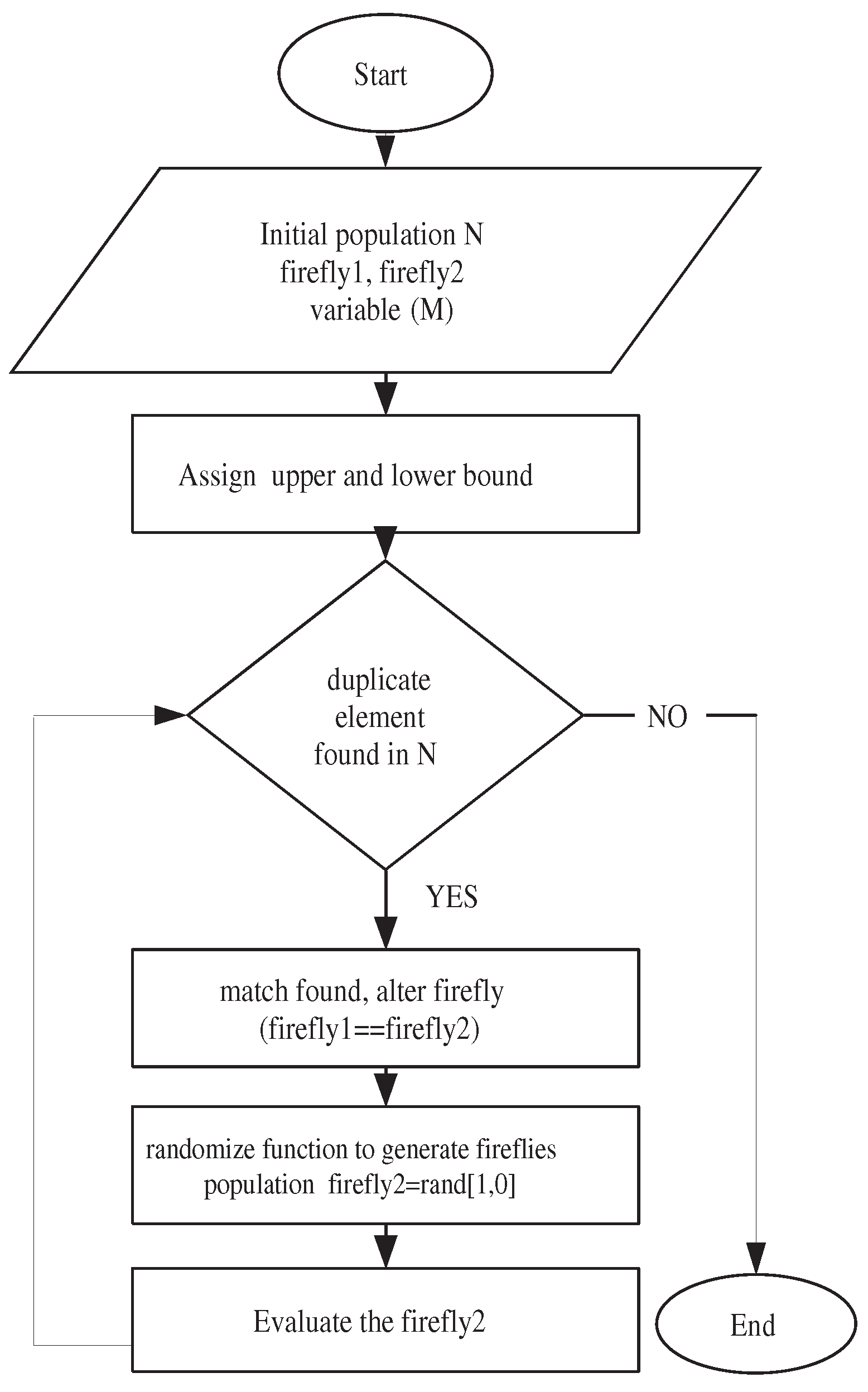 Mathematics 07 00250 g004 Mathematics 07 00250 g004