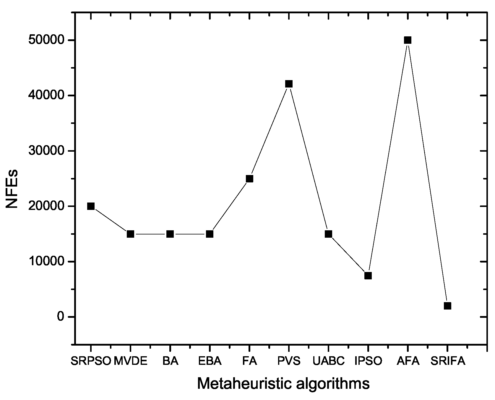 Mathematics 07 00250 g008 Mathematics 07 00250 g008