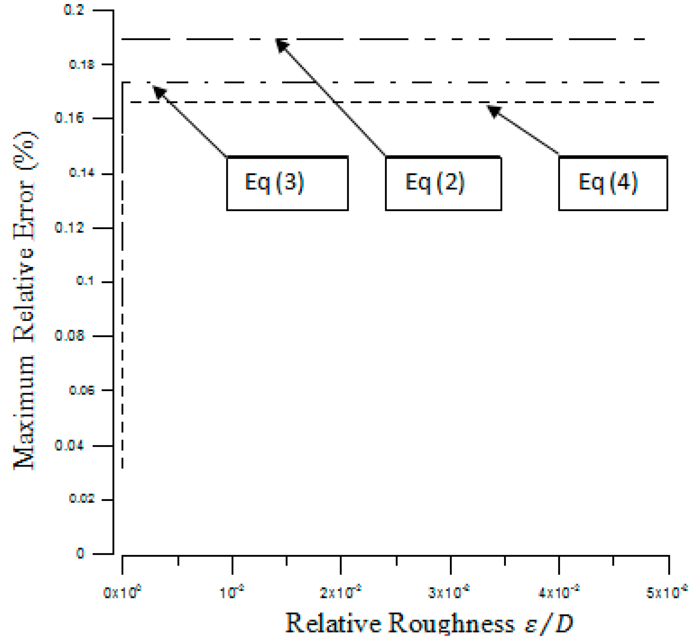 Mathematics 07 00253 g001