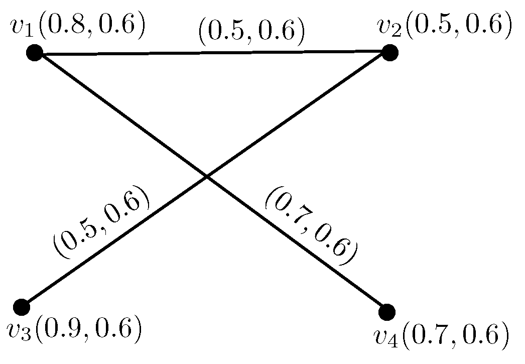 Mathematics 07 00260 g001