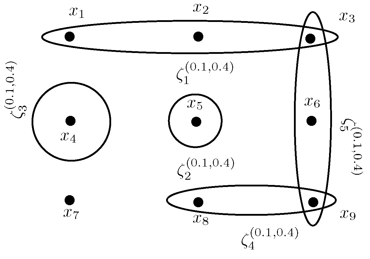 Mathematics 07 00260 g003