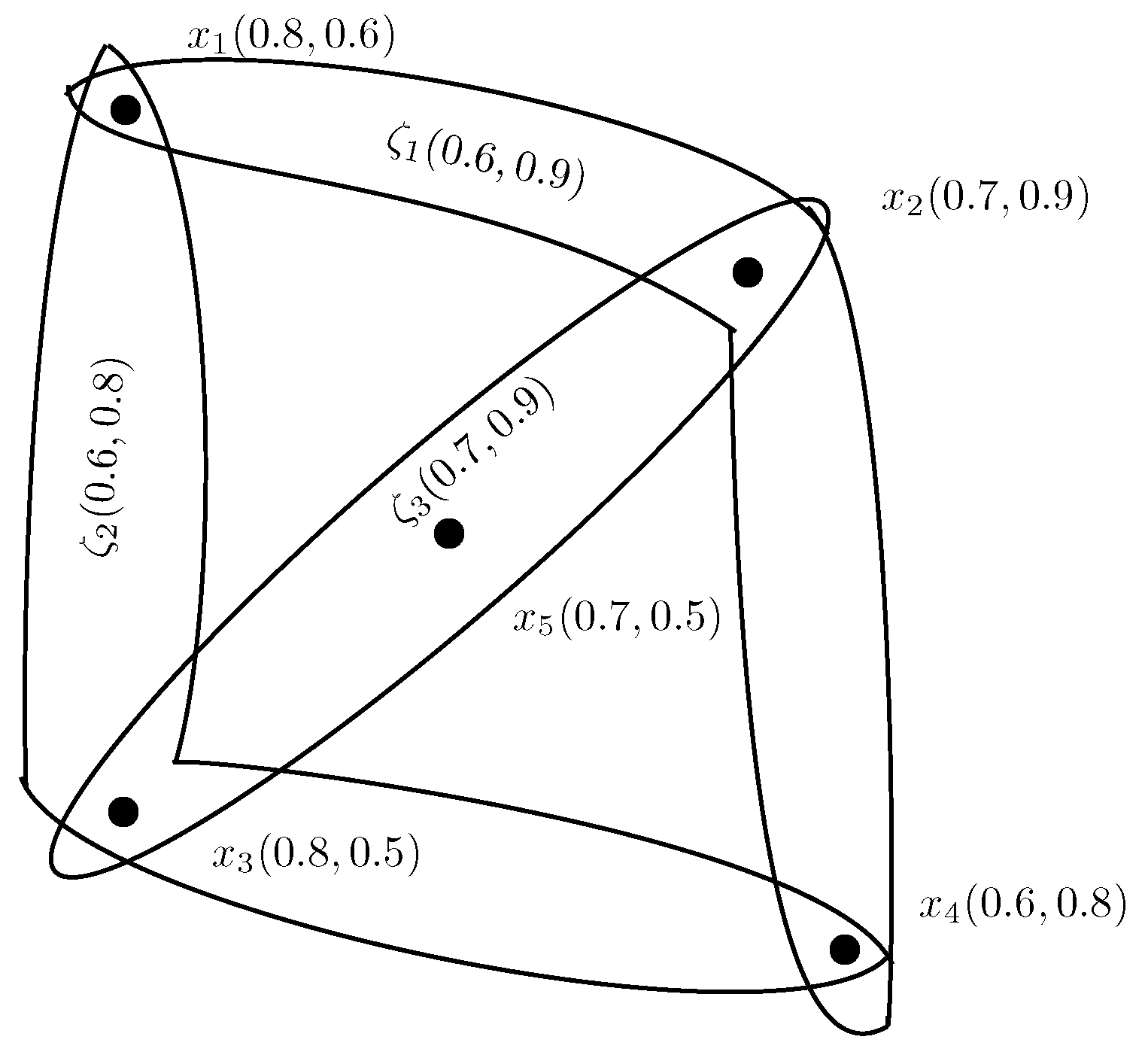 Mathematics 07 00260 g005
