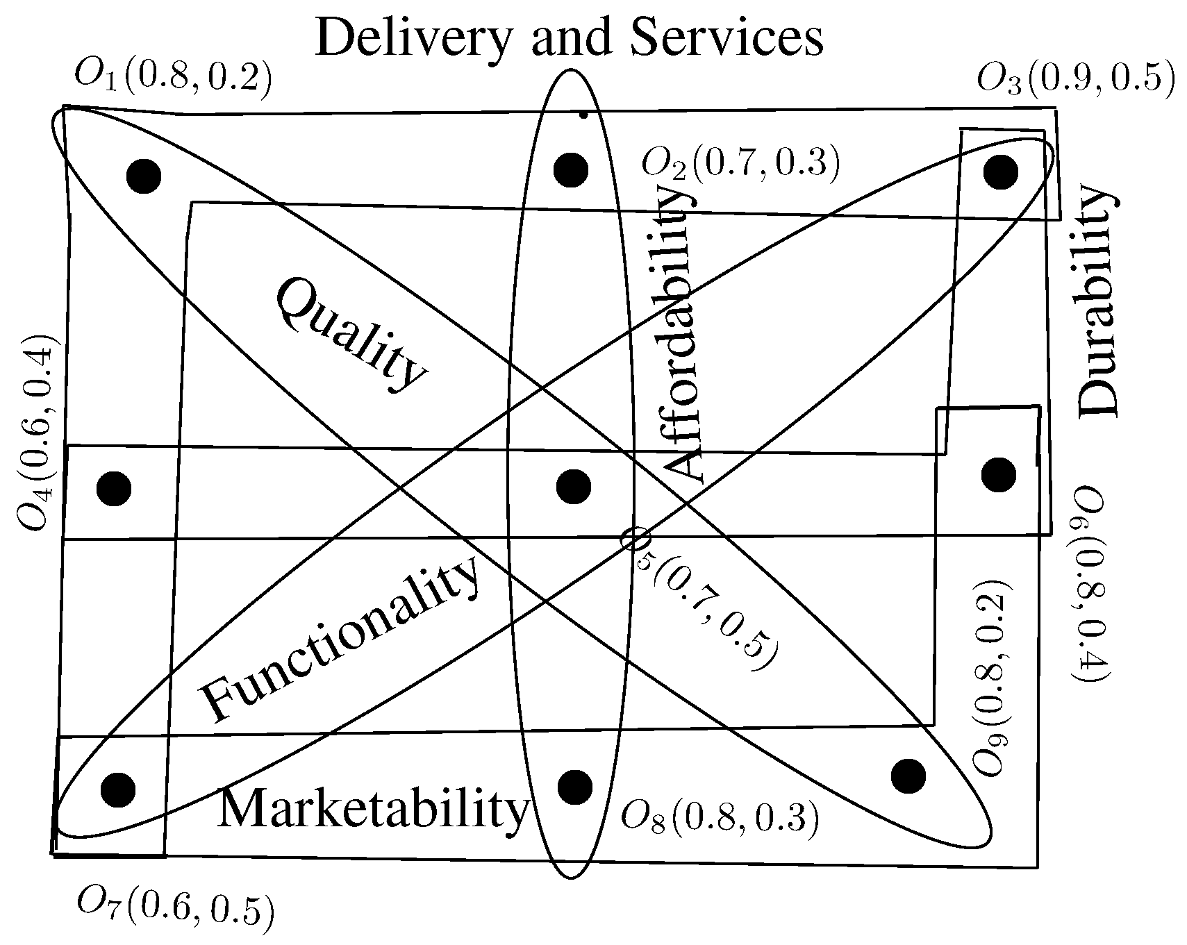 Mathematics 07 00260 g006