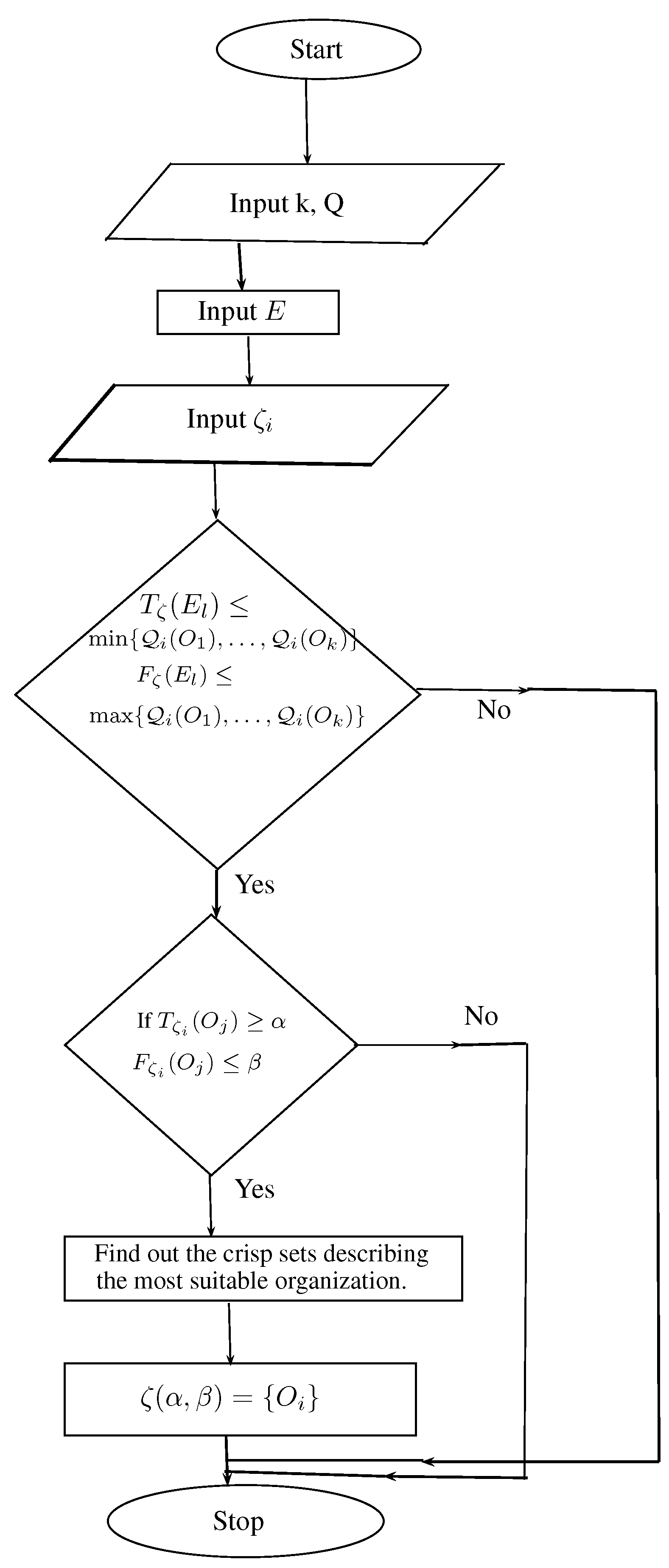 Mathematics 07 00260 g007