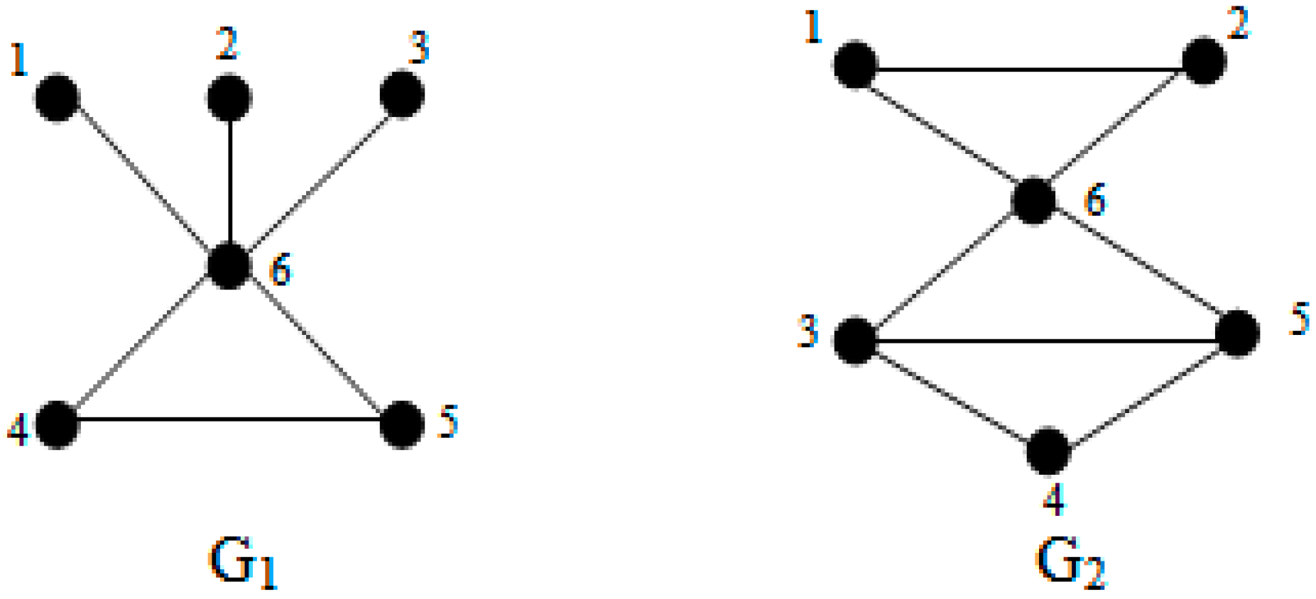 Mathematics 07 00261 g001 Mathematics 07 00261 g001