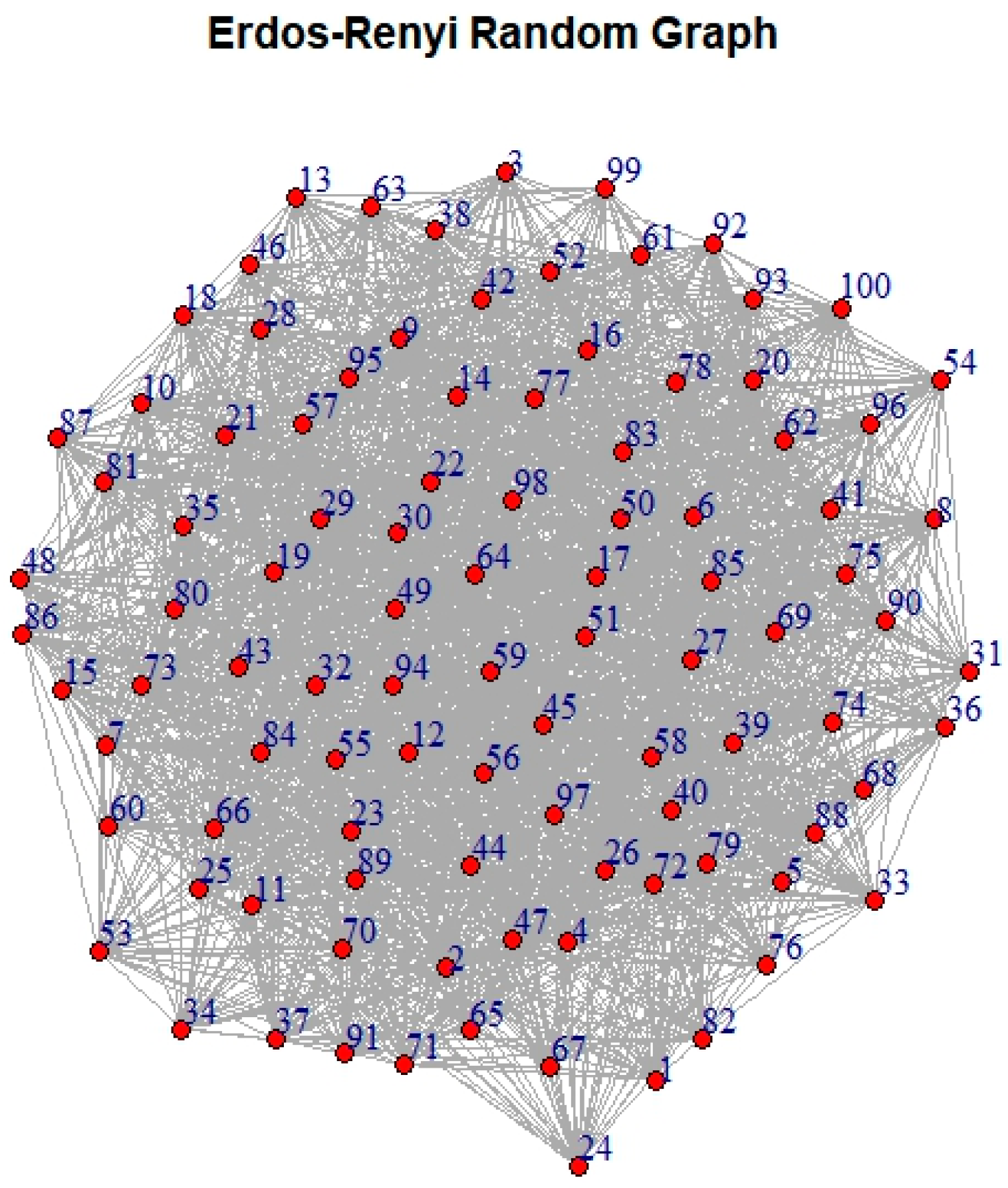 Mathematics 07 00261 g005 Mathematics 07 00261 g005
