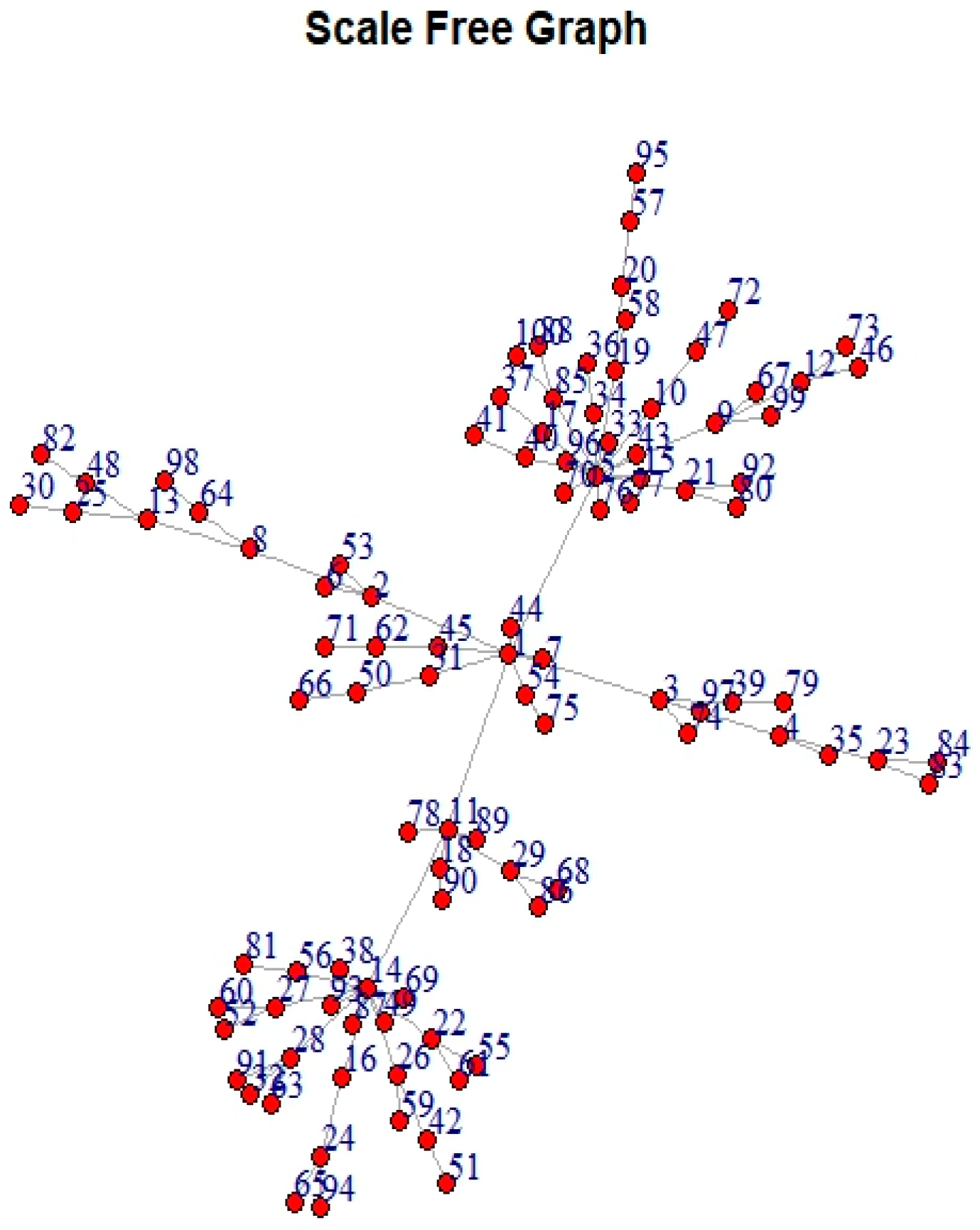 Mathematics 07 00261 g006 Mathematics 07 00261 g006