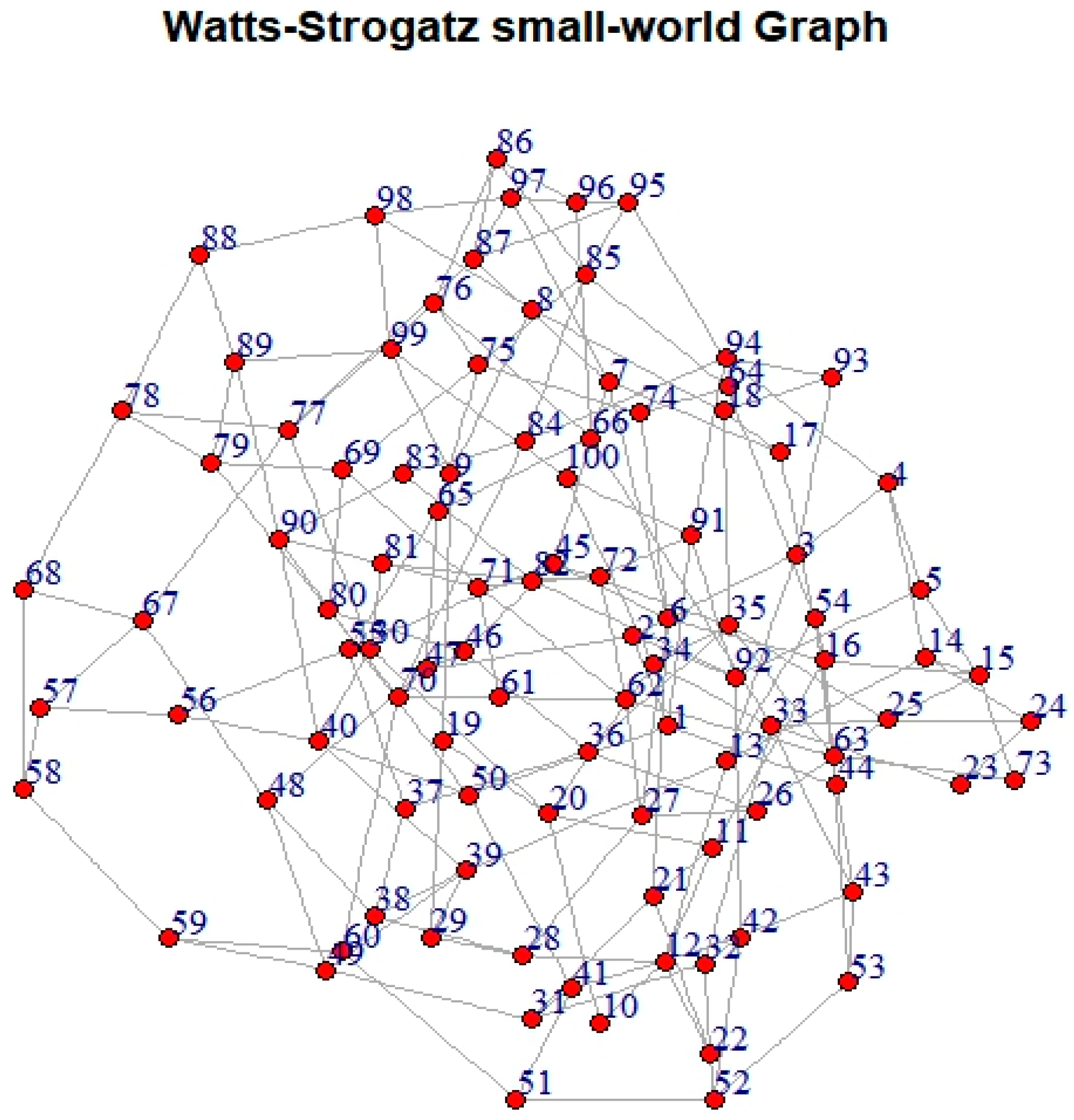Mathematics 07 00261 g007 Mathematics 07 00261 g007