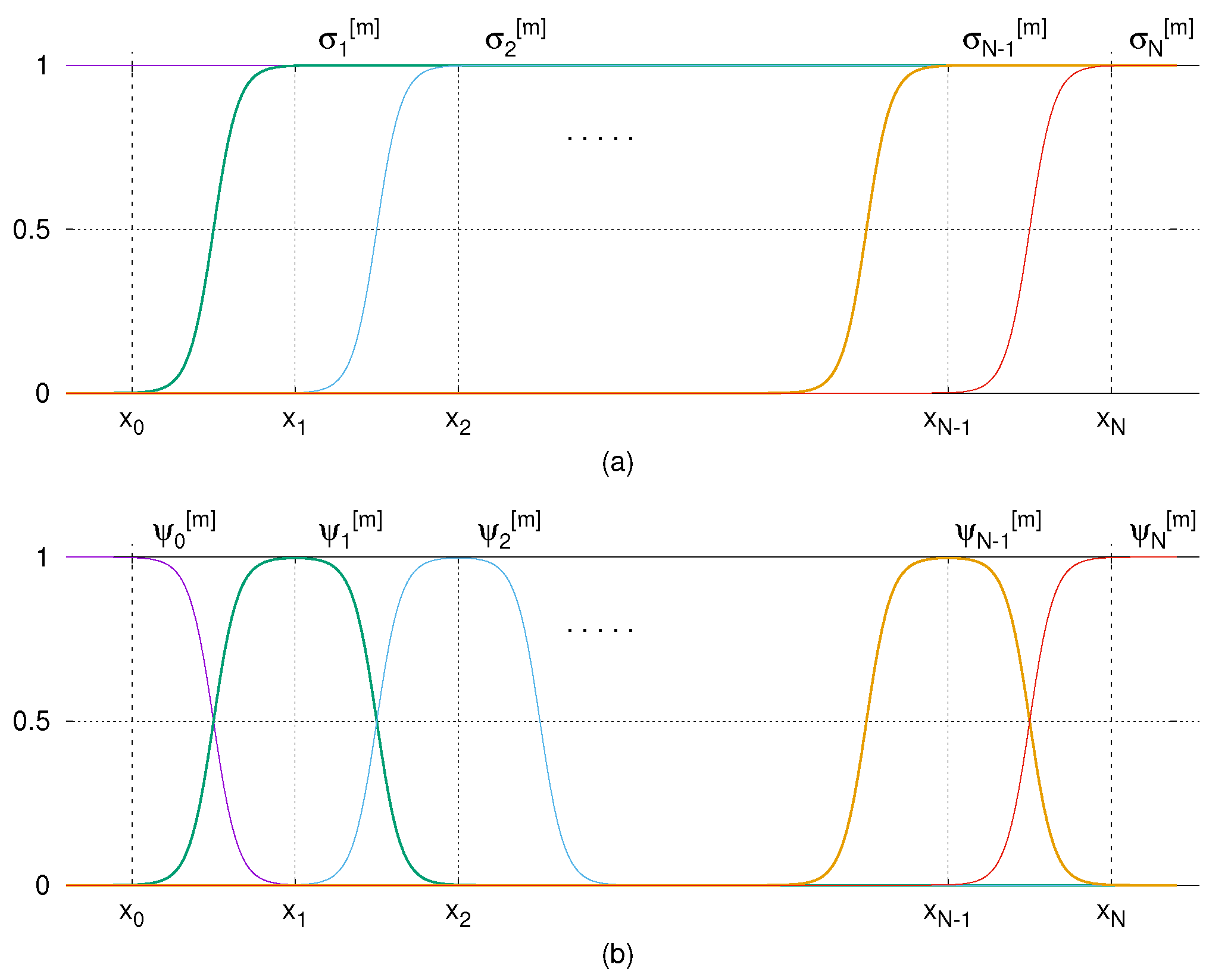 Mathematics 07 00262 g001