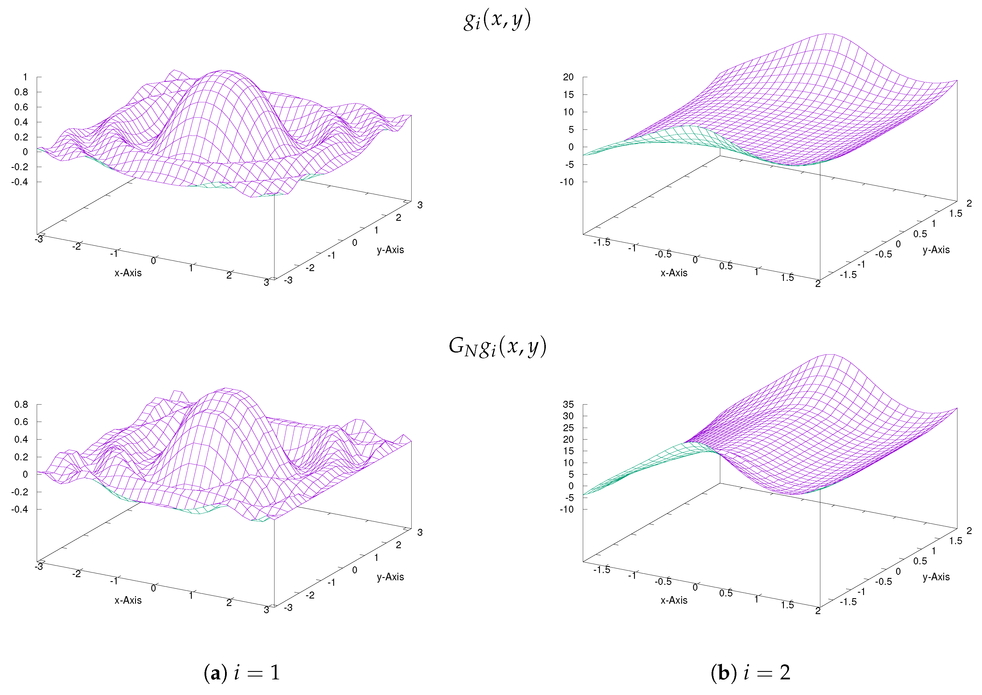Mathematics 07 00262 g009