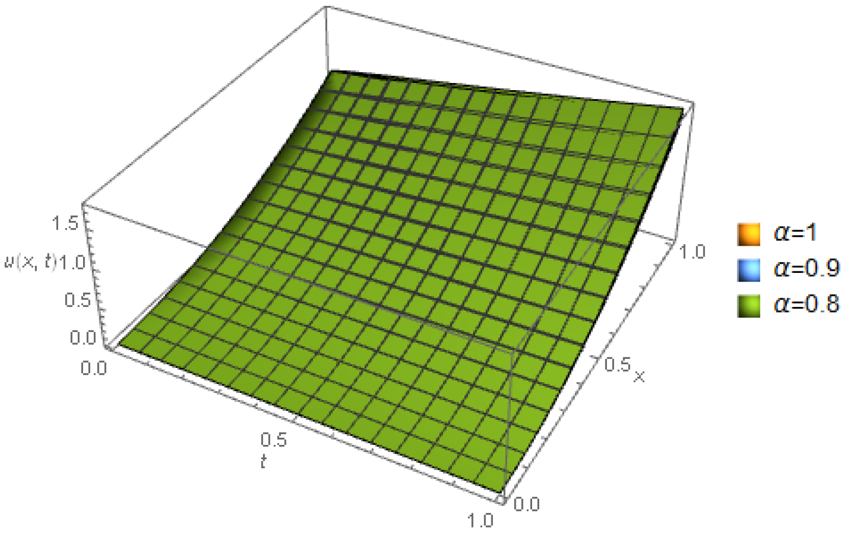 Mathematics 07 00264 g003