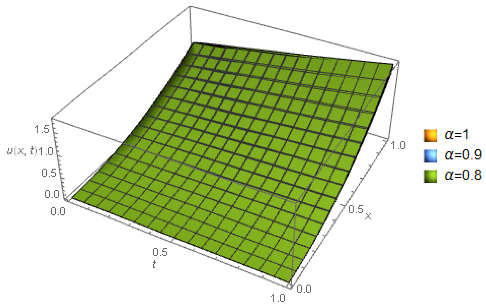 Mathematics 07 00264 g008
