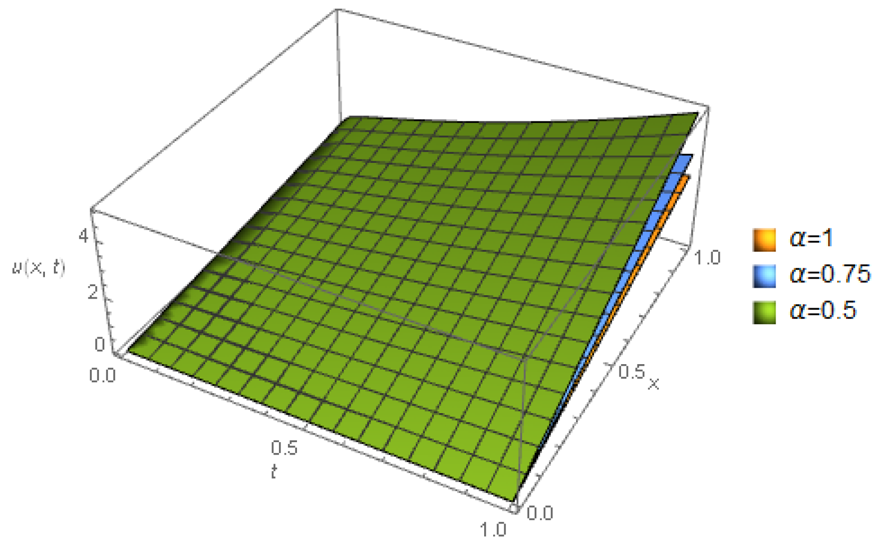Mathematics 07 00264 g013