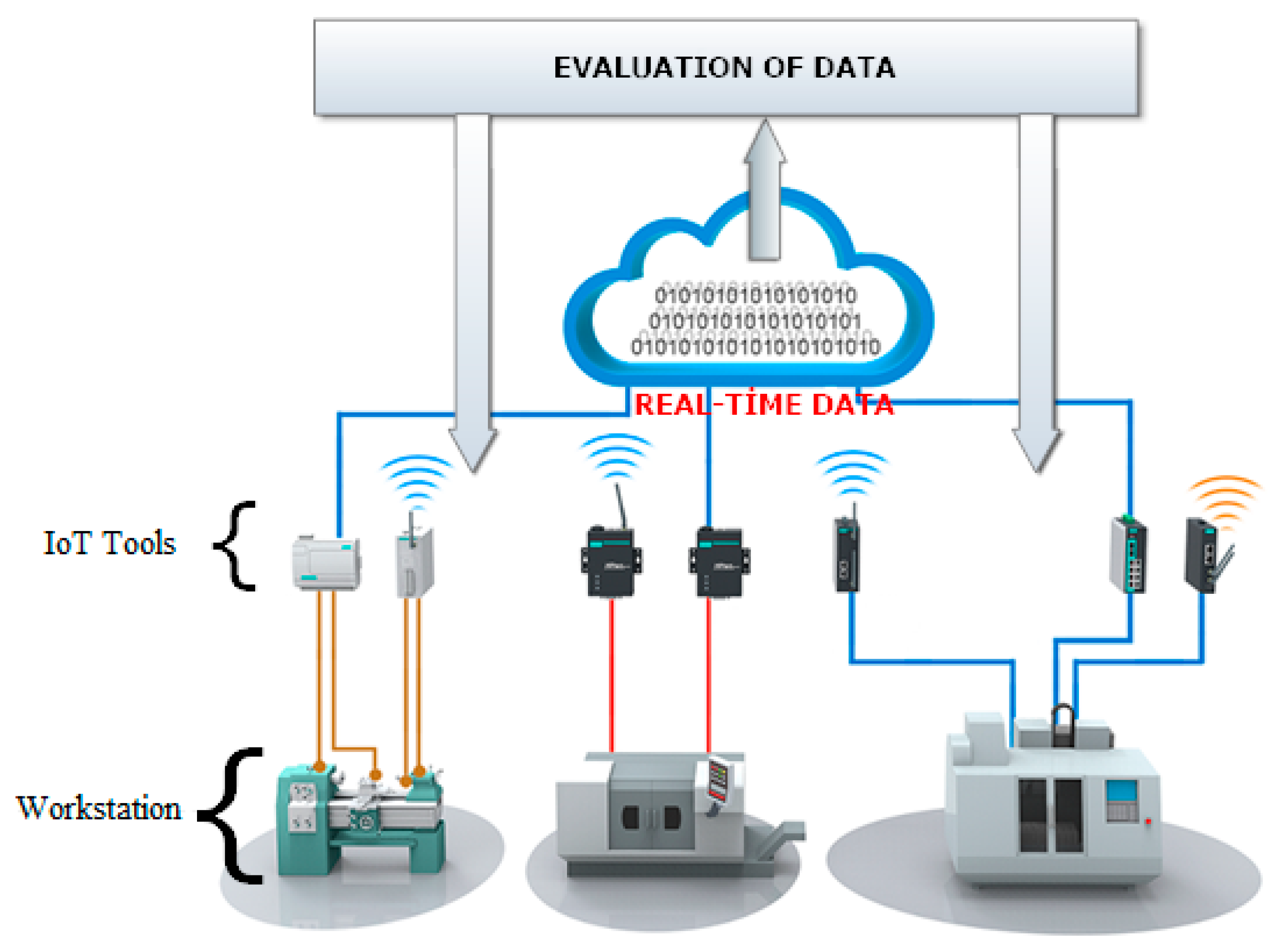 Mathematics 07 00278 g001